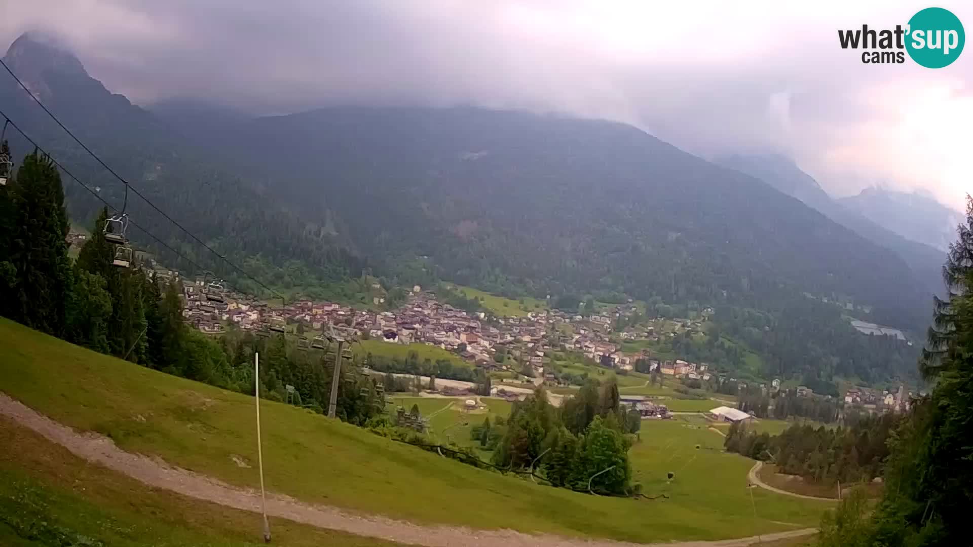 Live camera Forni di Sopra – Kolorman