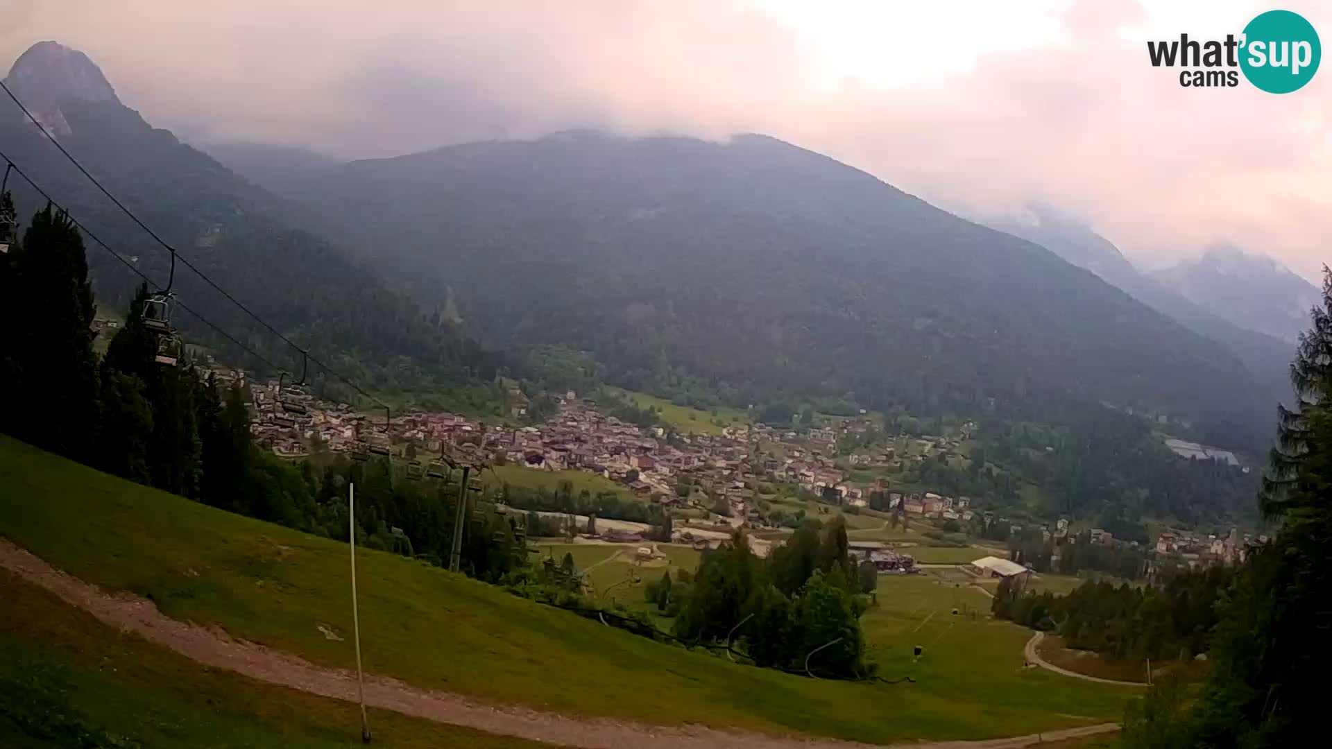 Livecam Forni di Sopra – Kolorman