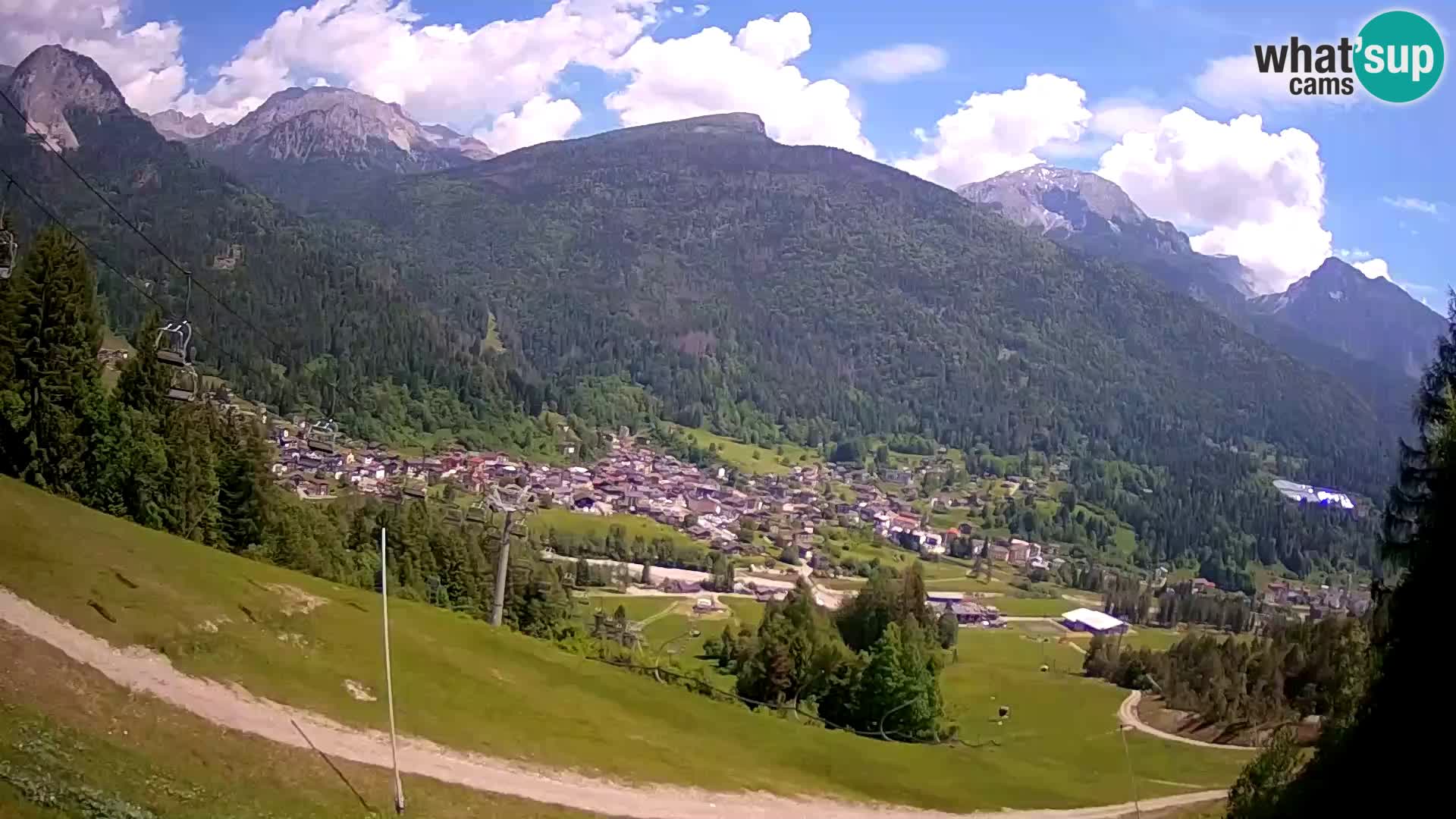 Web Kamera Forni di Sopra – Kolorman