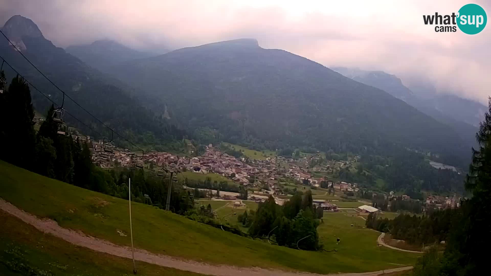Webcam Forni di Sopra – Kolorman