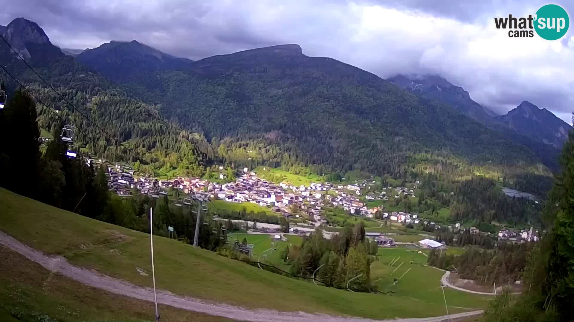 Camera en Vivo Forni di Sopra – Kolorman