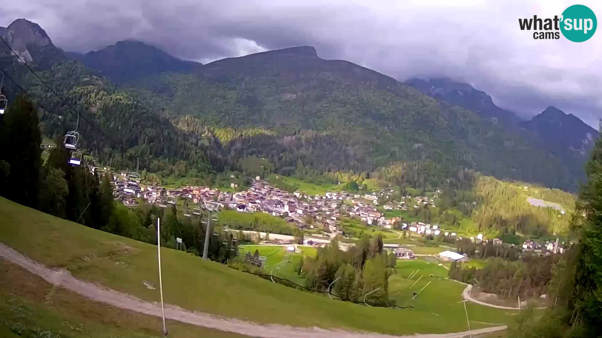 Webcam Forni di Sopra – Kolorman