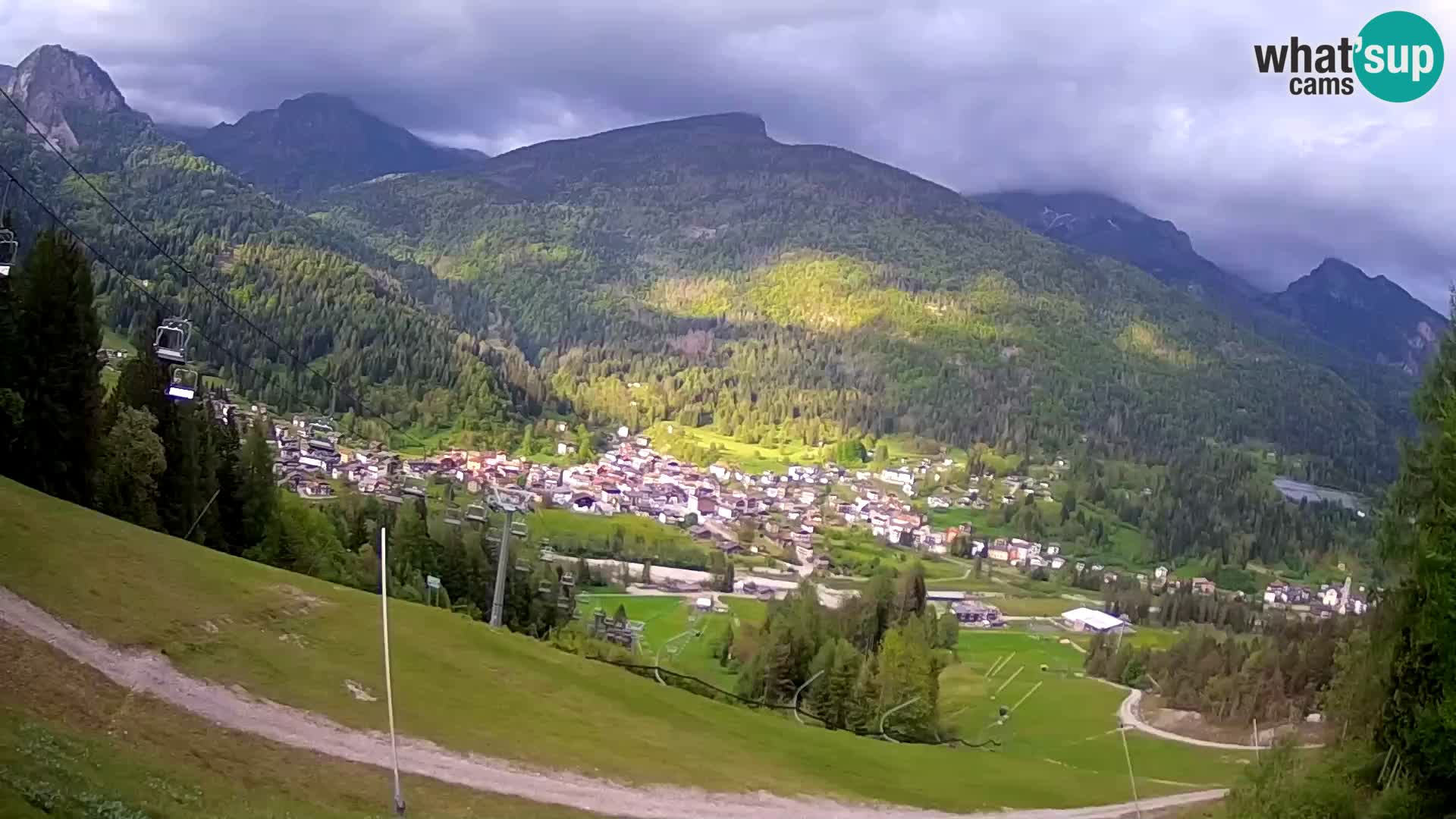 Webcam Forni di Sopra – Kolorman