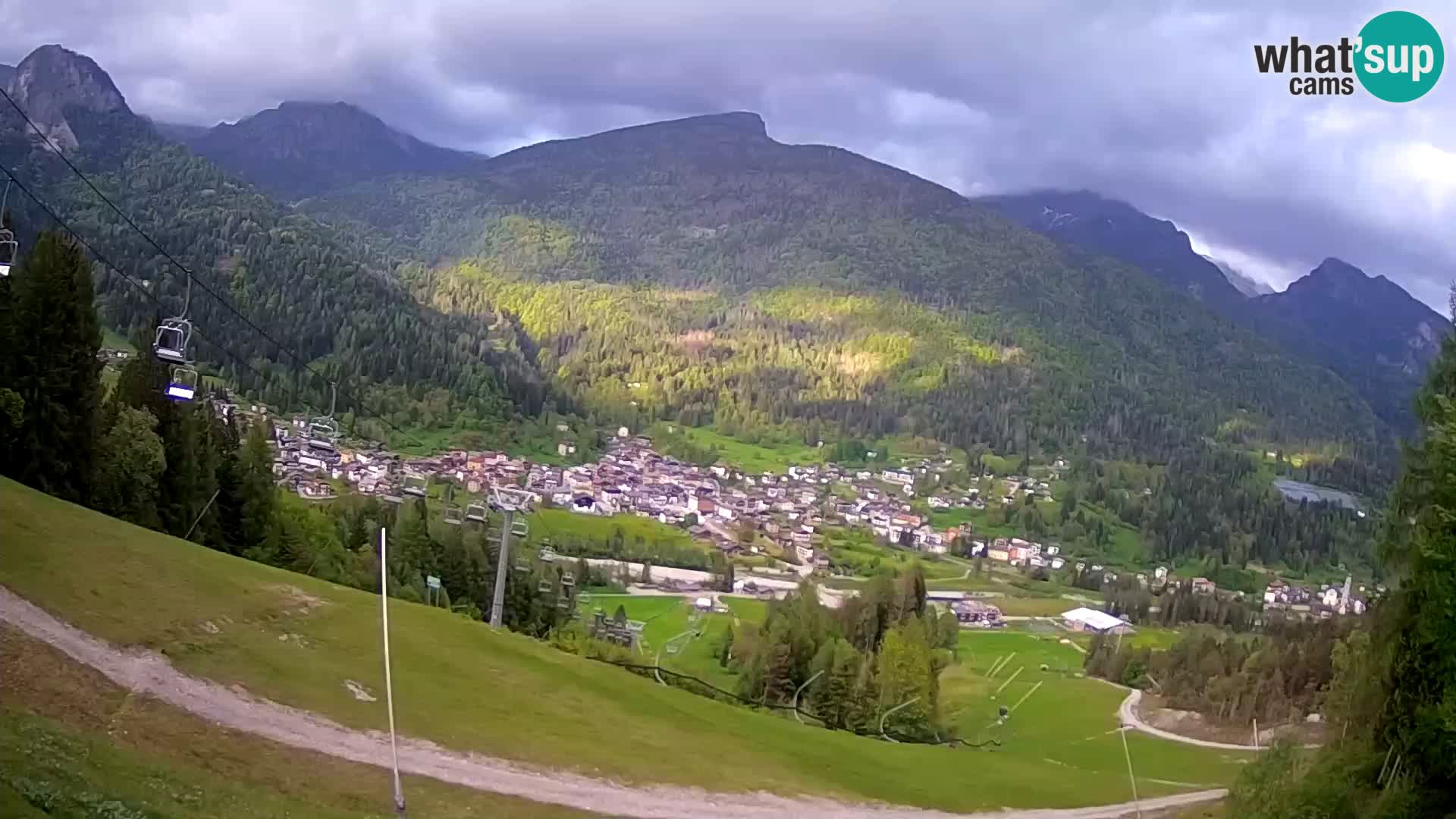 Web Kamera Forni di Sopra – Kolorman