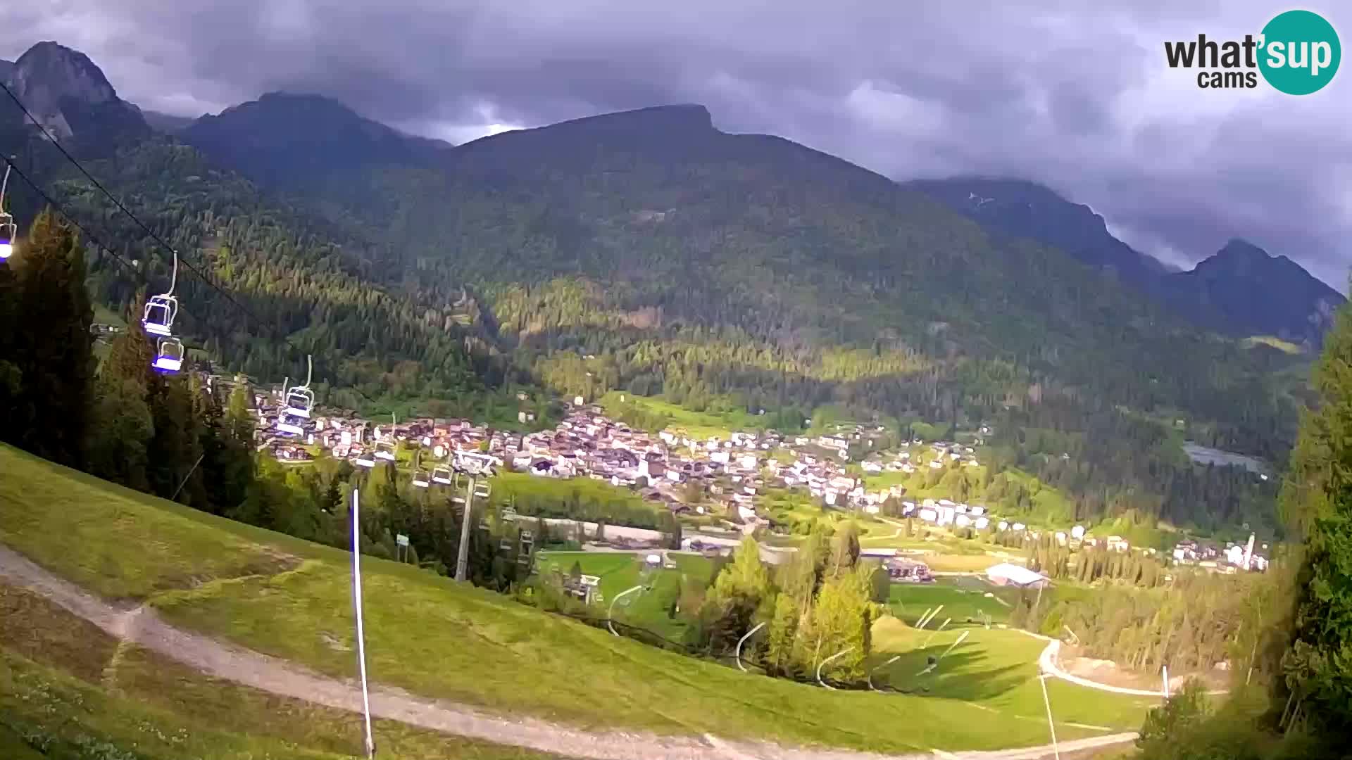 Livecam Forni di Sopra – Kolorman