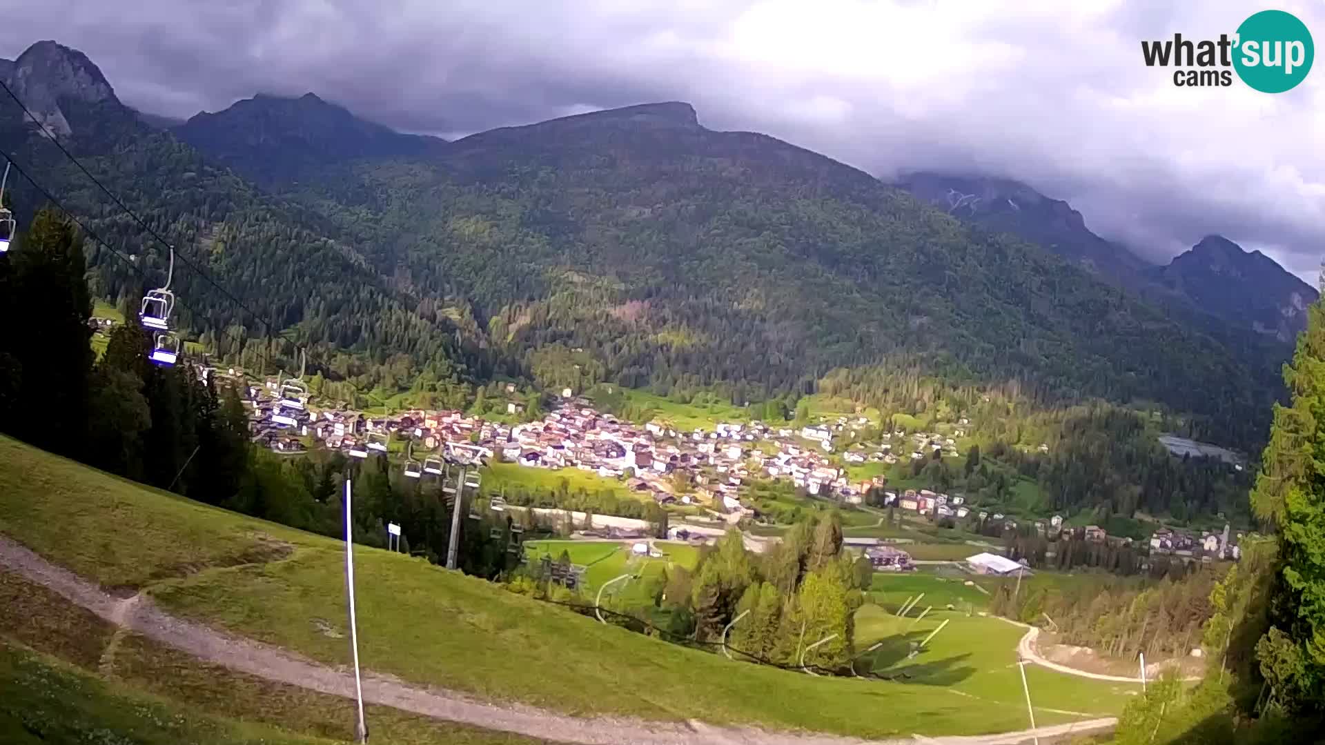 Spletna kamera Forni di Sopra – Kolorman