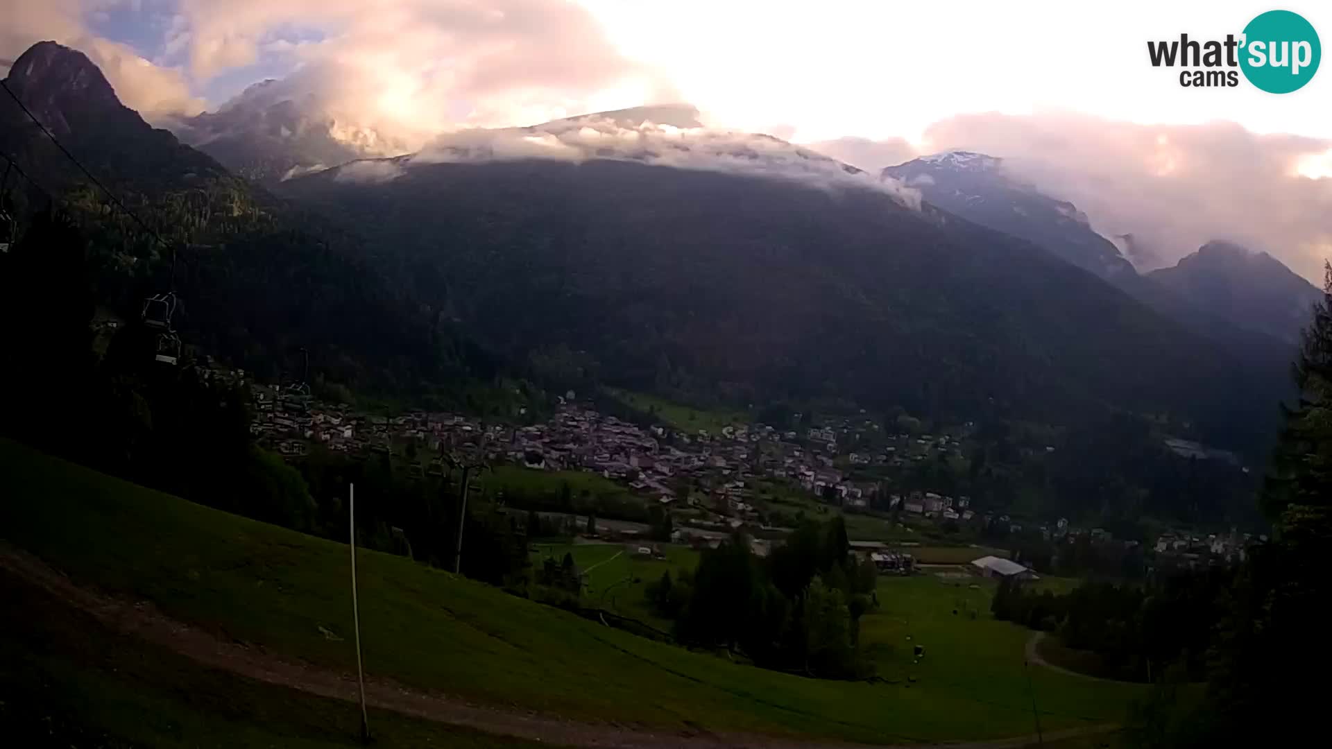Webcam Forni di Sopra – Kolorman