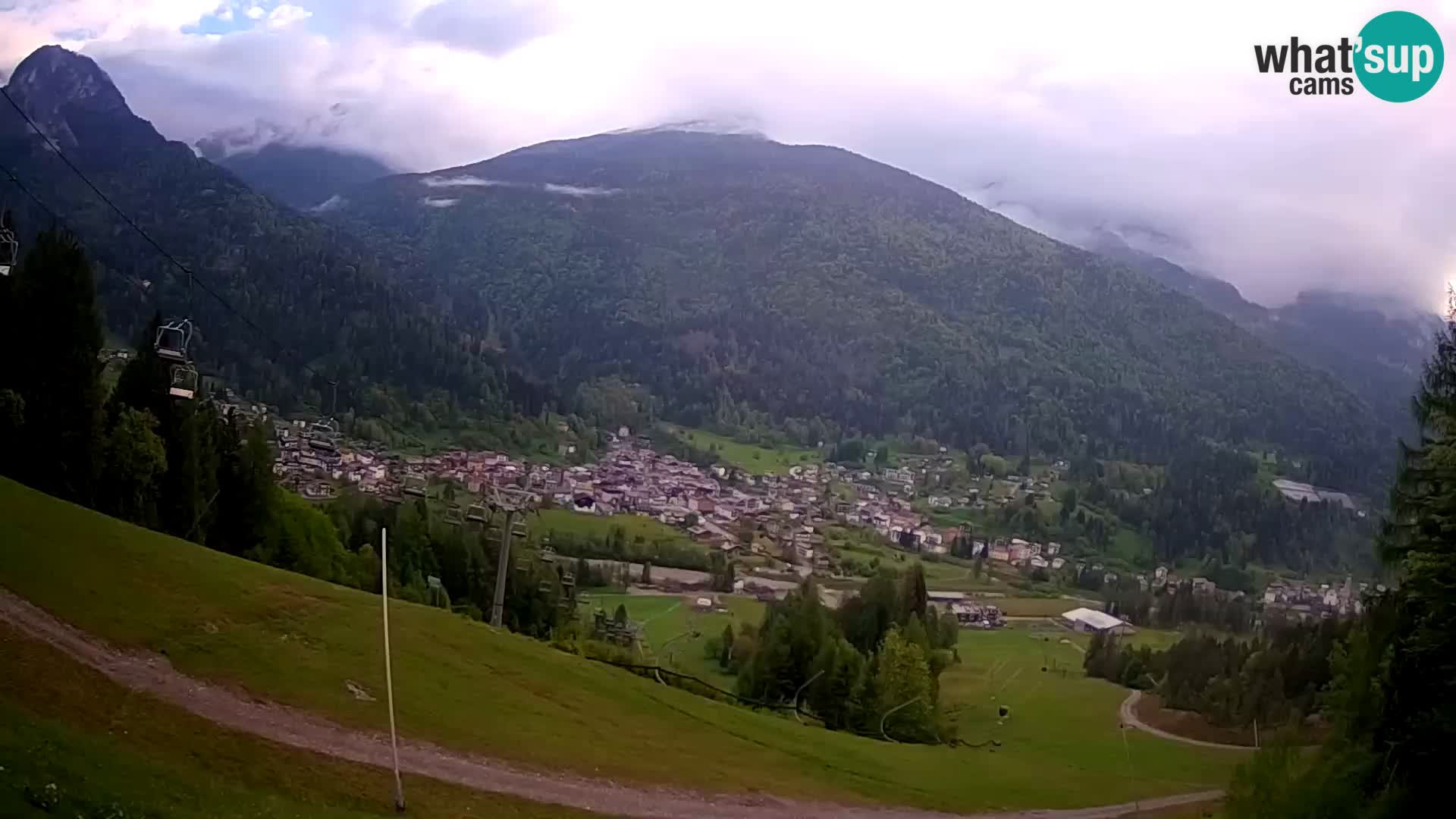 Livecam Forni di Sopra – Kolorman