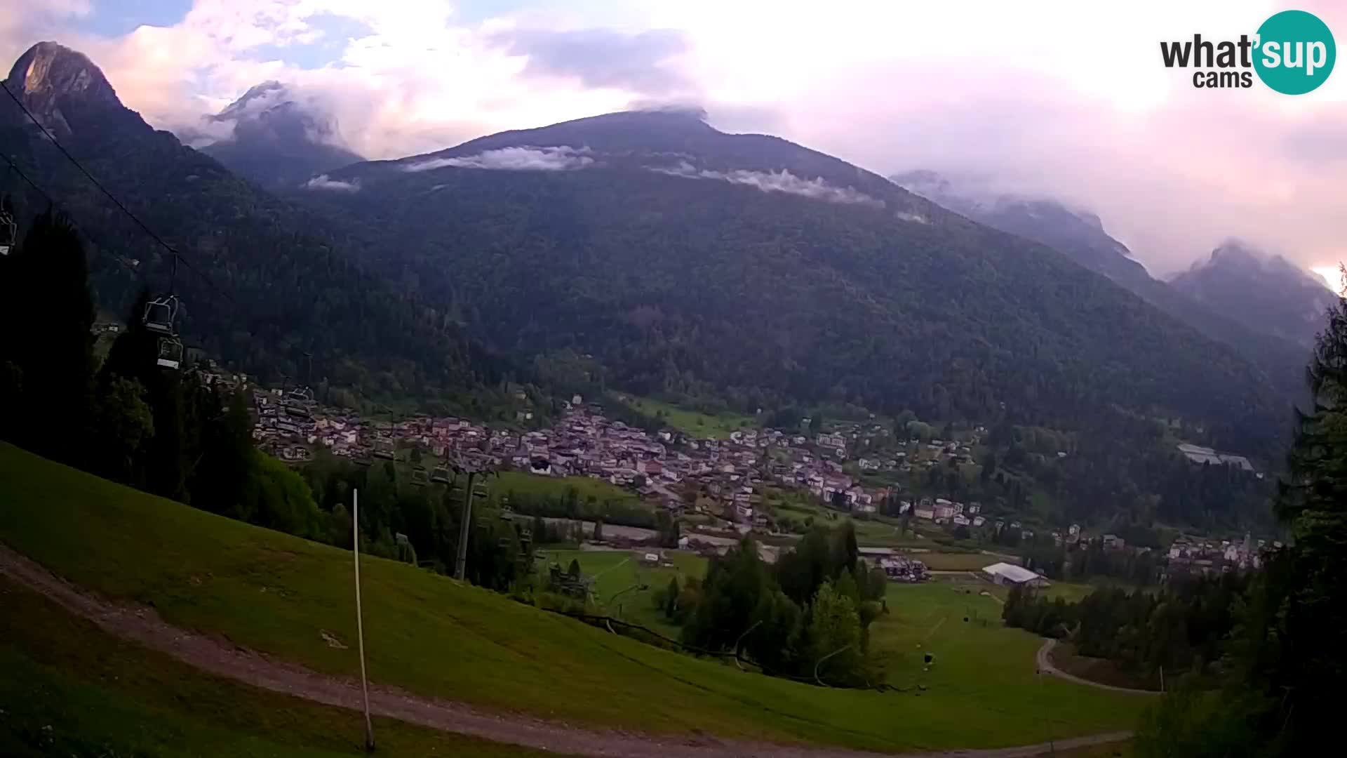Webcam Forni di Sopra – Kolorman