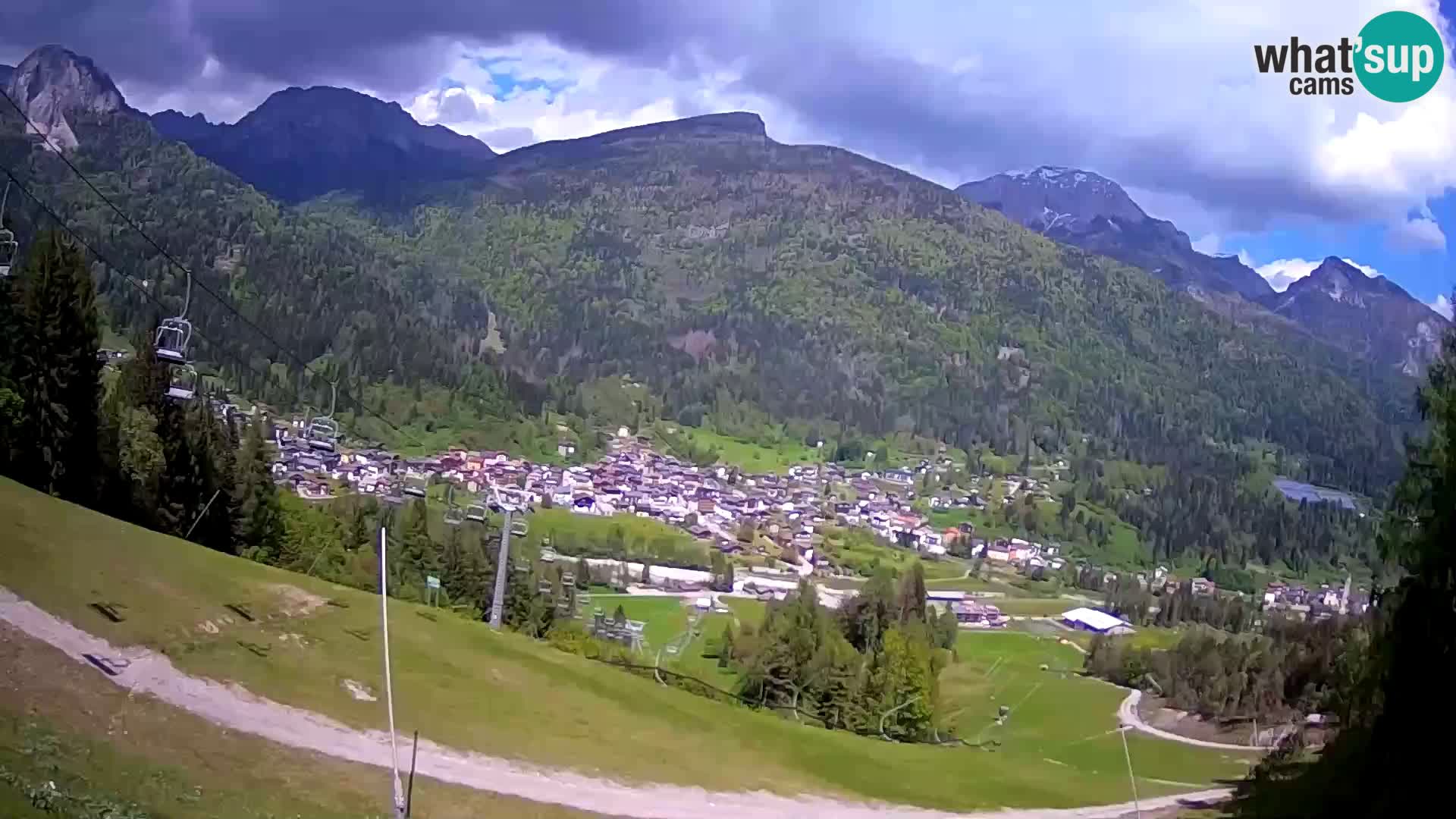 Camera en Vivo Forni di Sopra – Kolorman