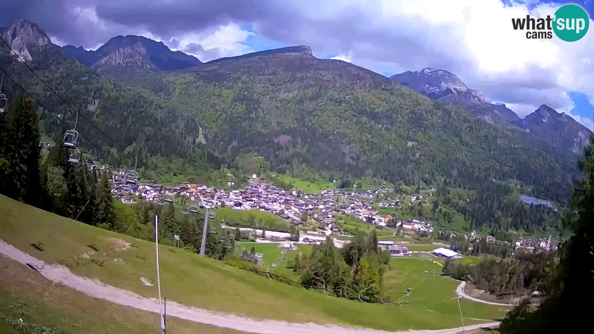 Livecam Forni di Sopra – Kolorman
