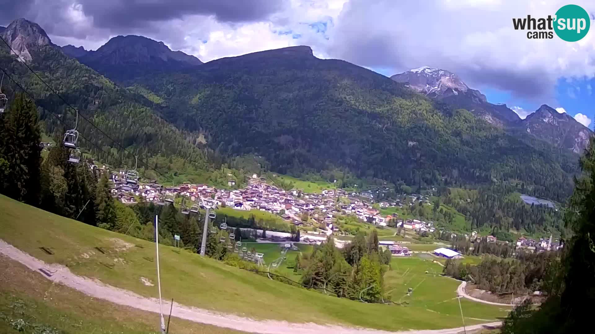 Camera en Vivo Forni di Sopra – Kolorman