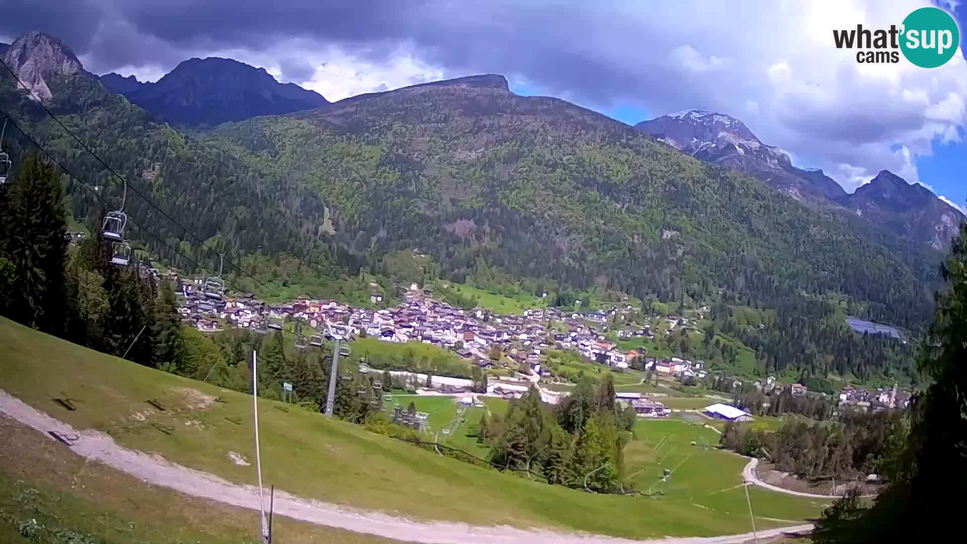 Camera en Vivo Forni di Sopra – Kolorman