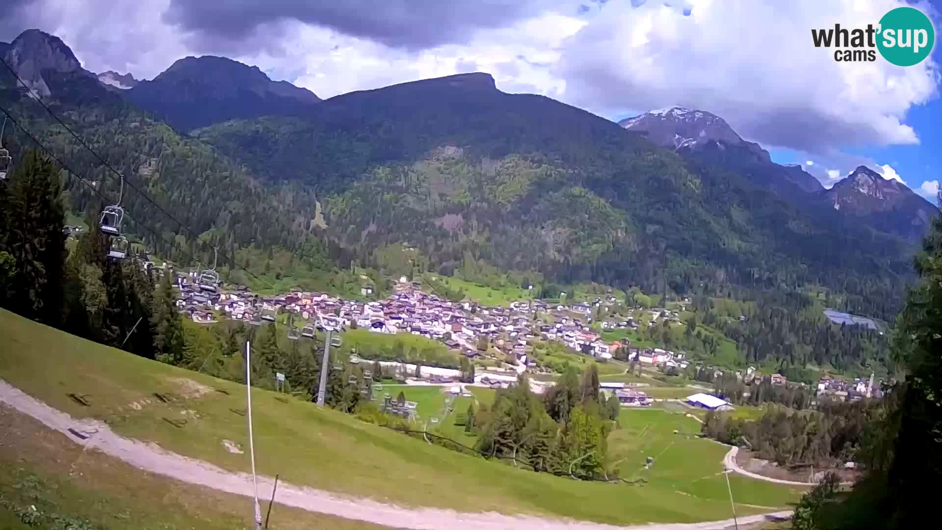 Camera en Vivo Forni di Sopra – Kolorman