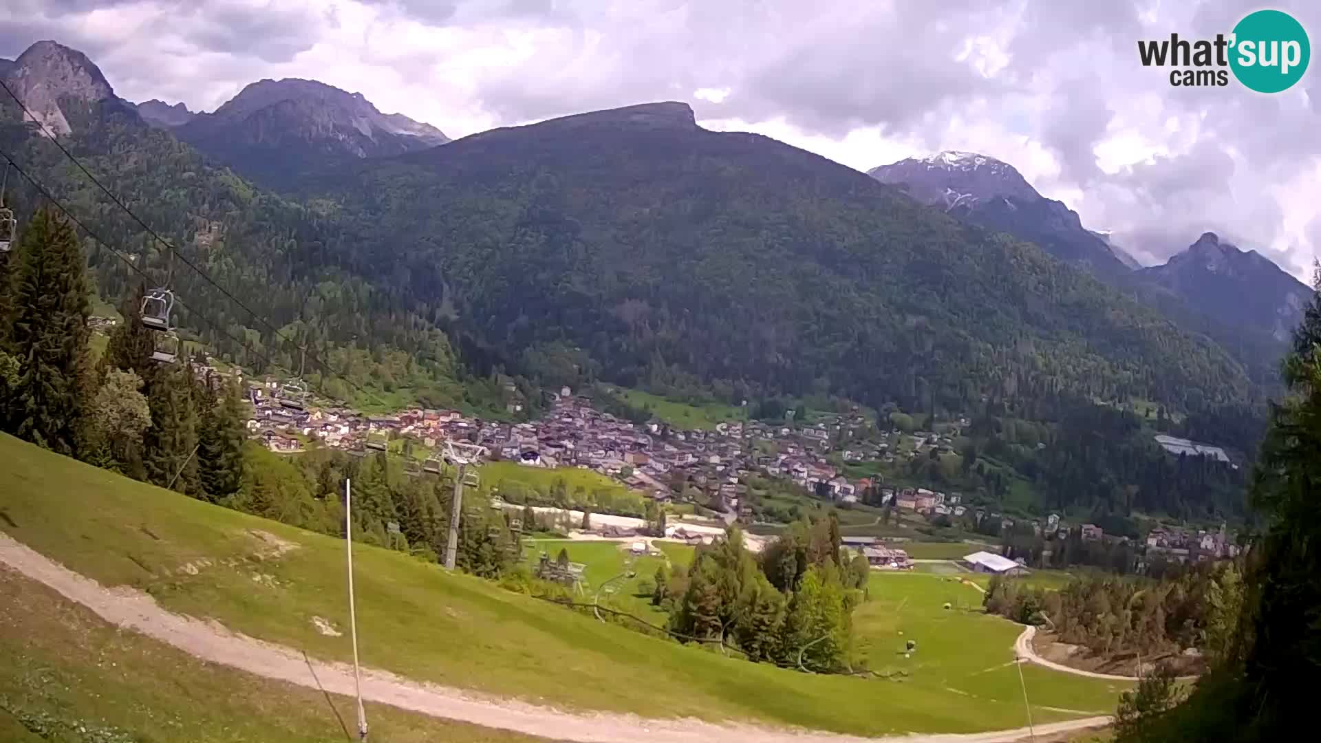 Webcam Forni di Sopra – Kolorman