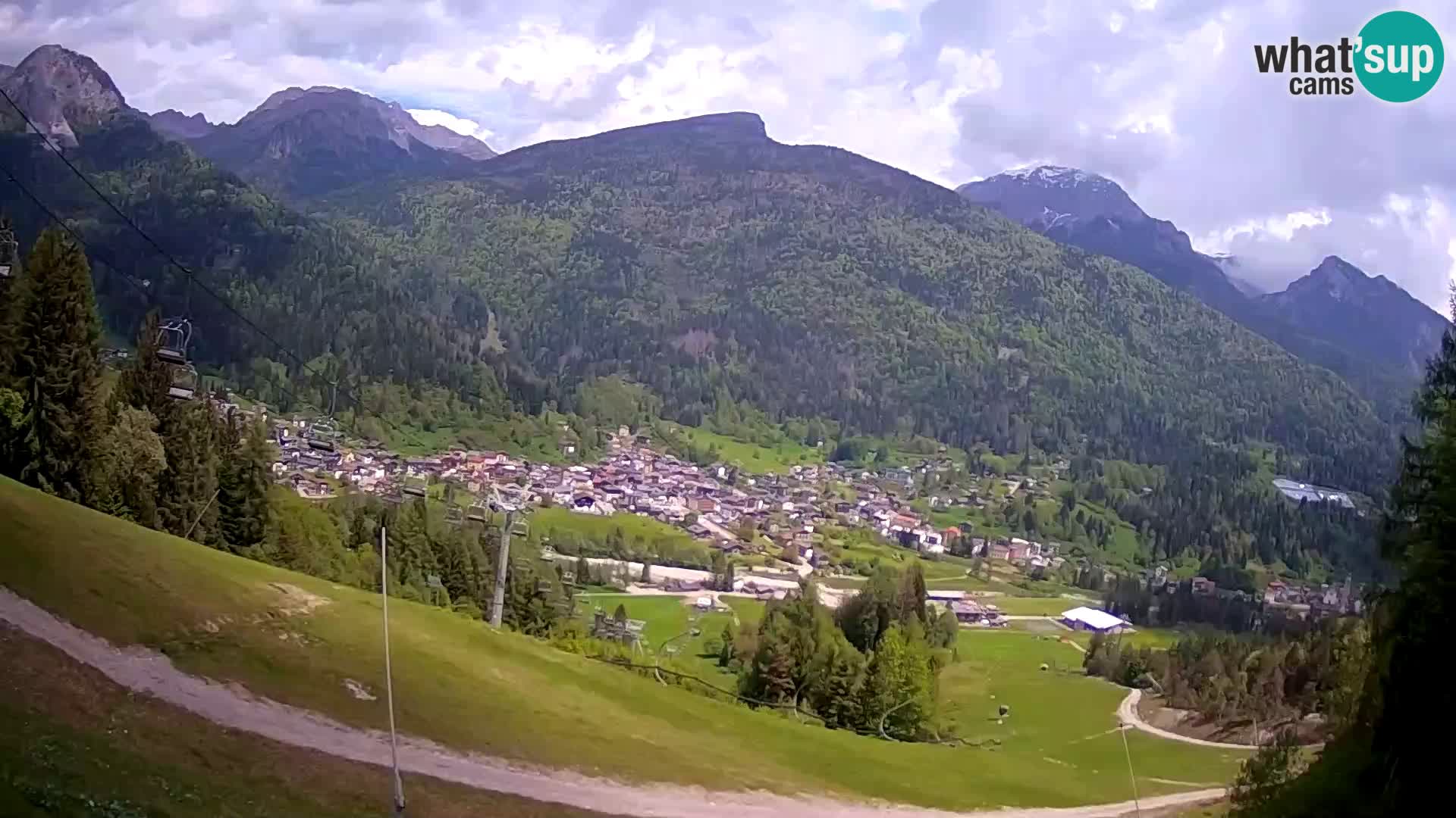 Livecam Forni di Sopra – Kolorman