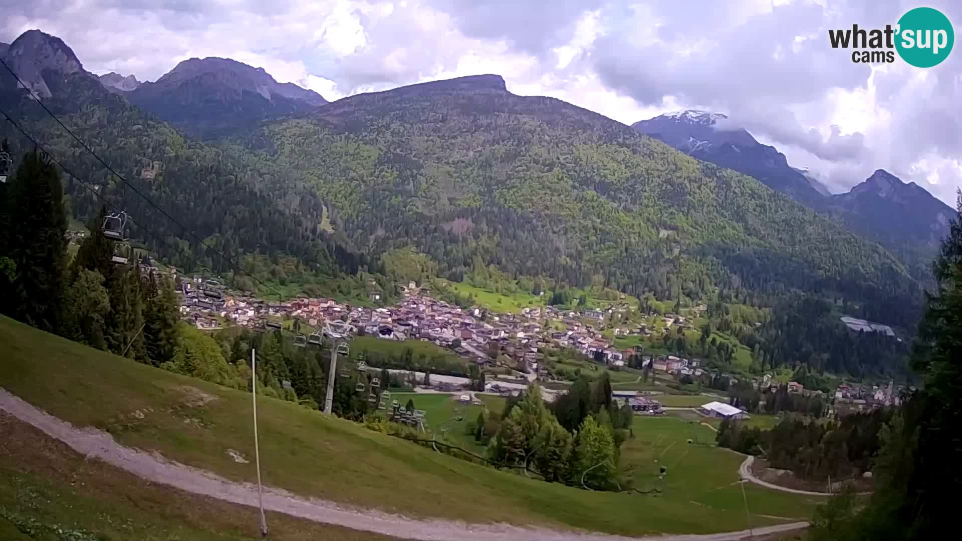 Webcam Forni di Sopra – Kolorman