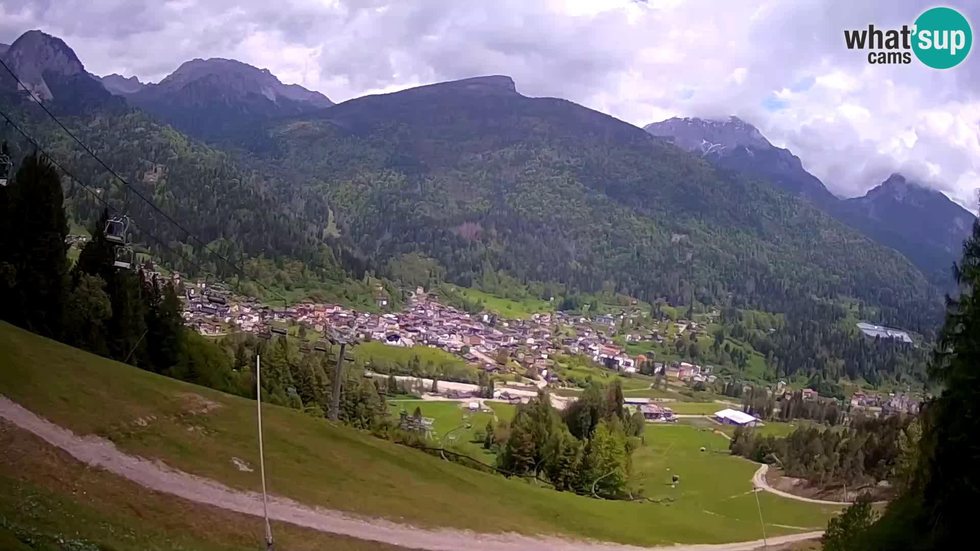 Webcam Forni di Sopra – Kolorman
