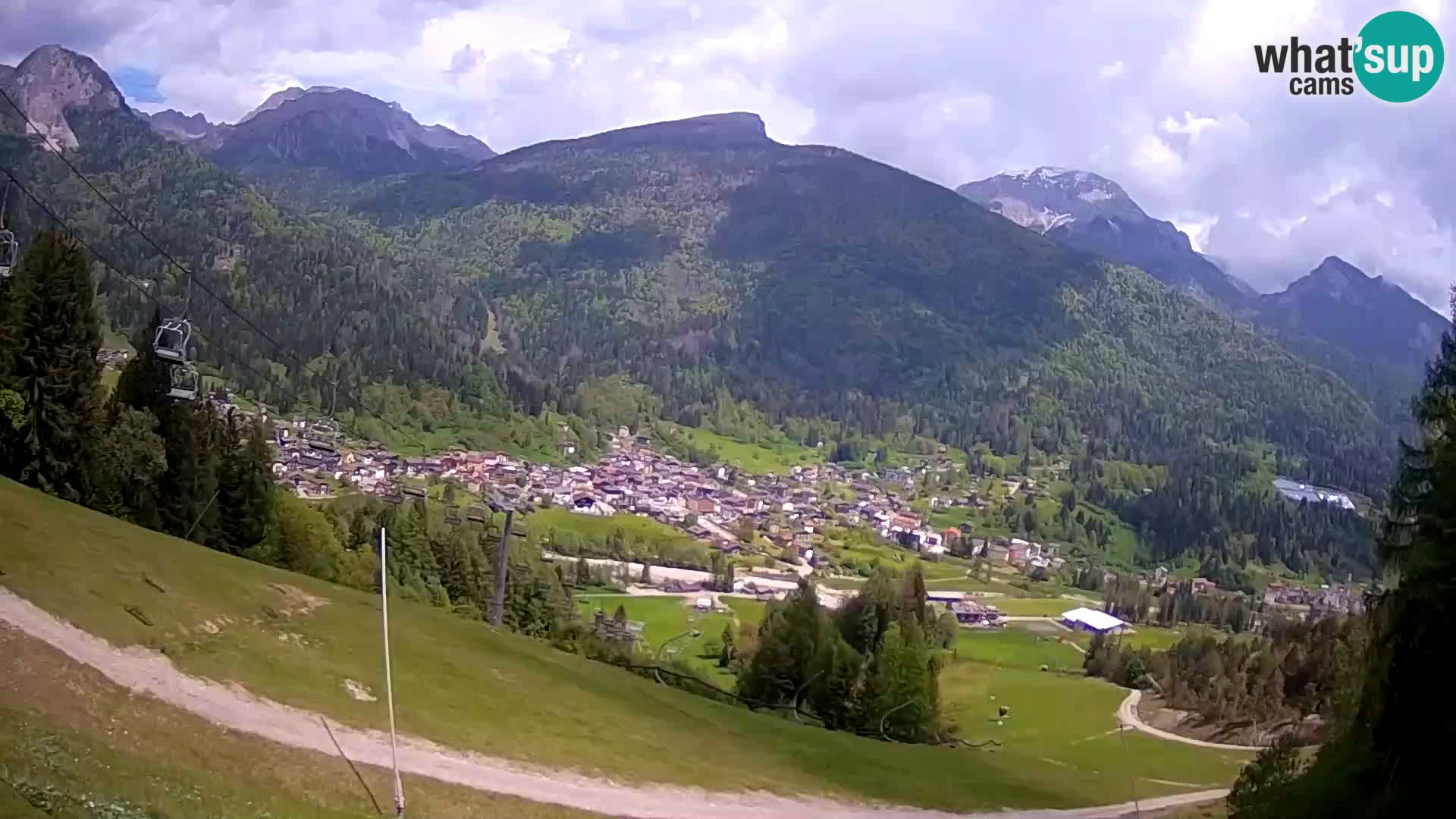 Livecam Forni di Sopra – Kolorman