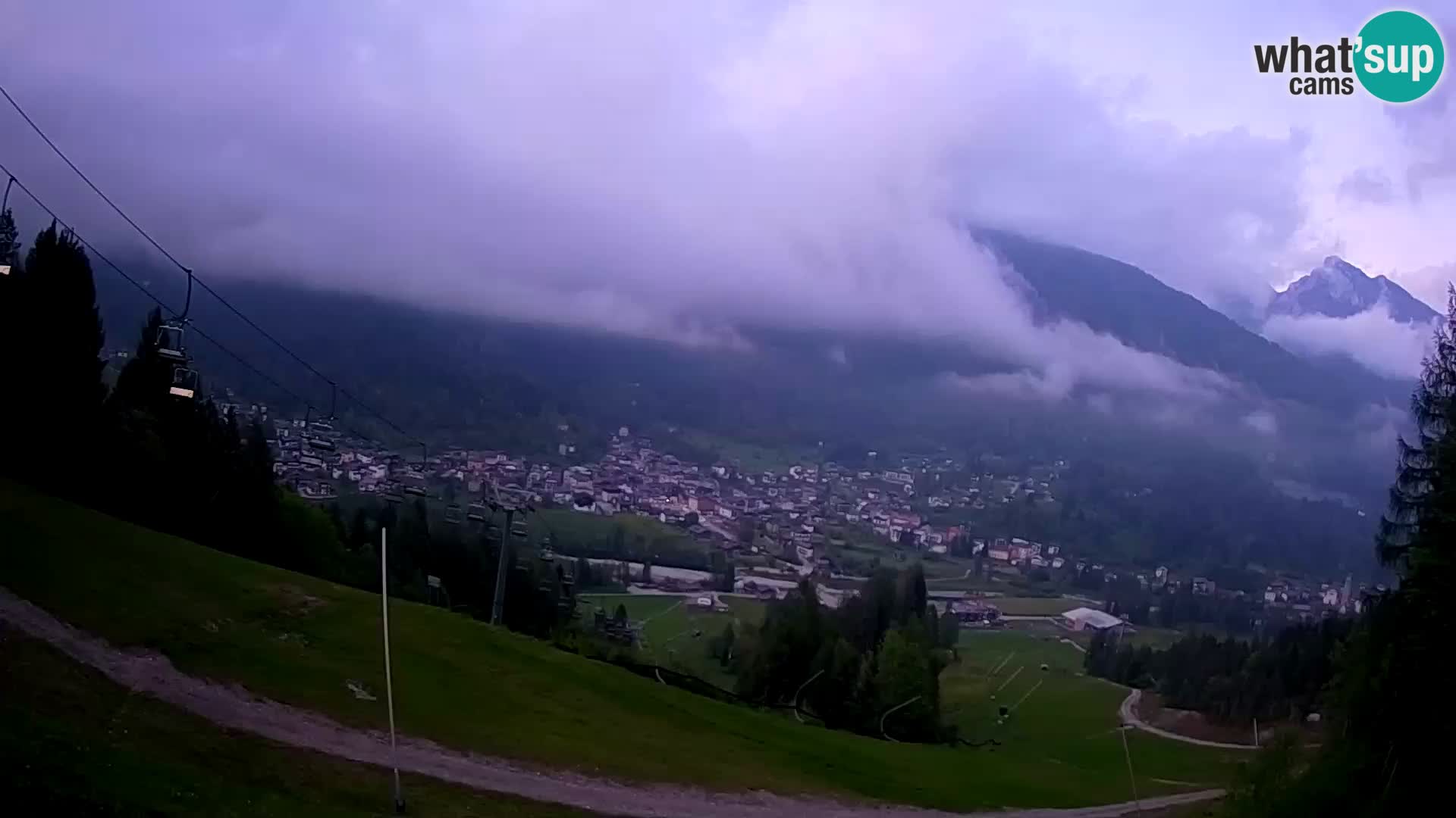 Livecam Forni di Sopra – Kolorman