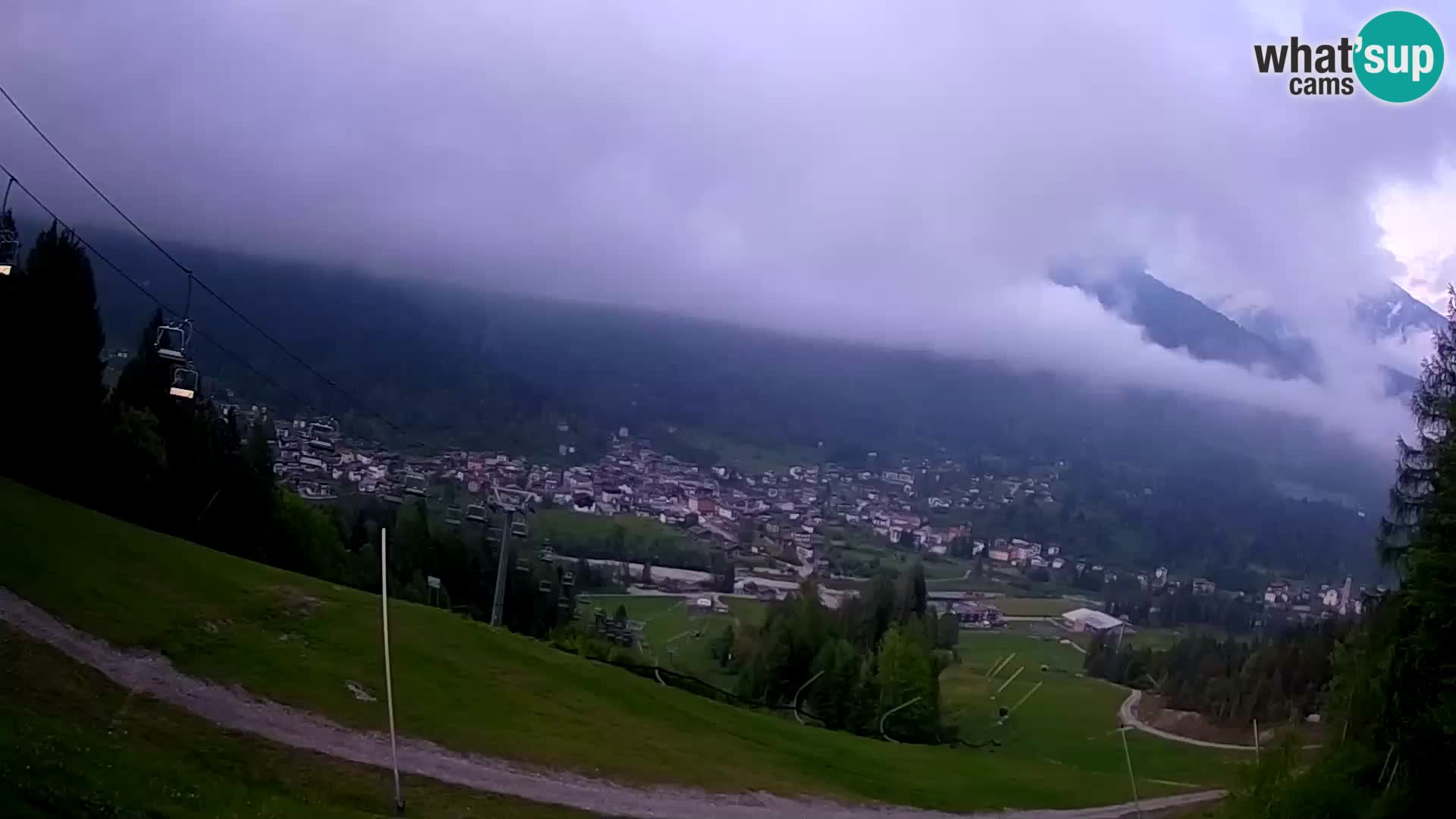 Spletna kamera Forni di Sopra – Kolorman