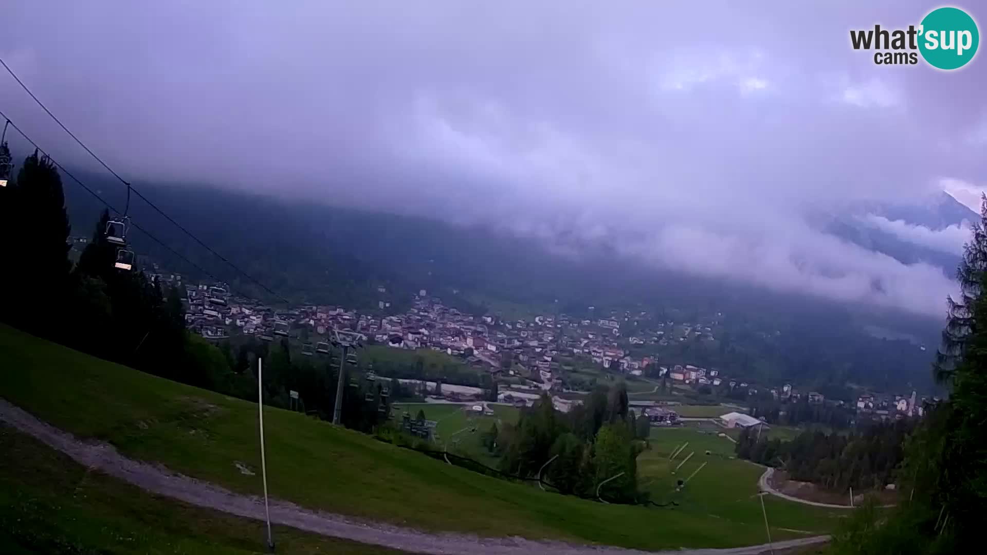 Livecam Forni di Sopra – Kolorman