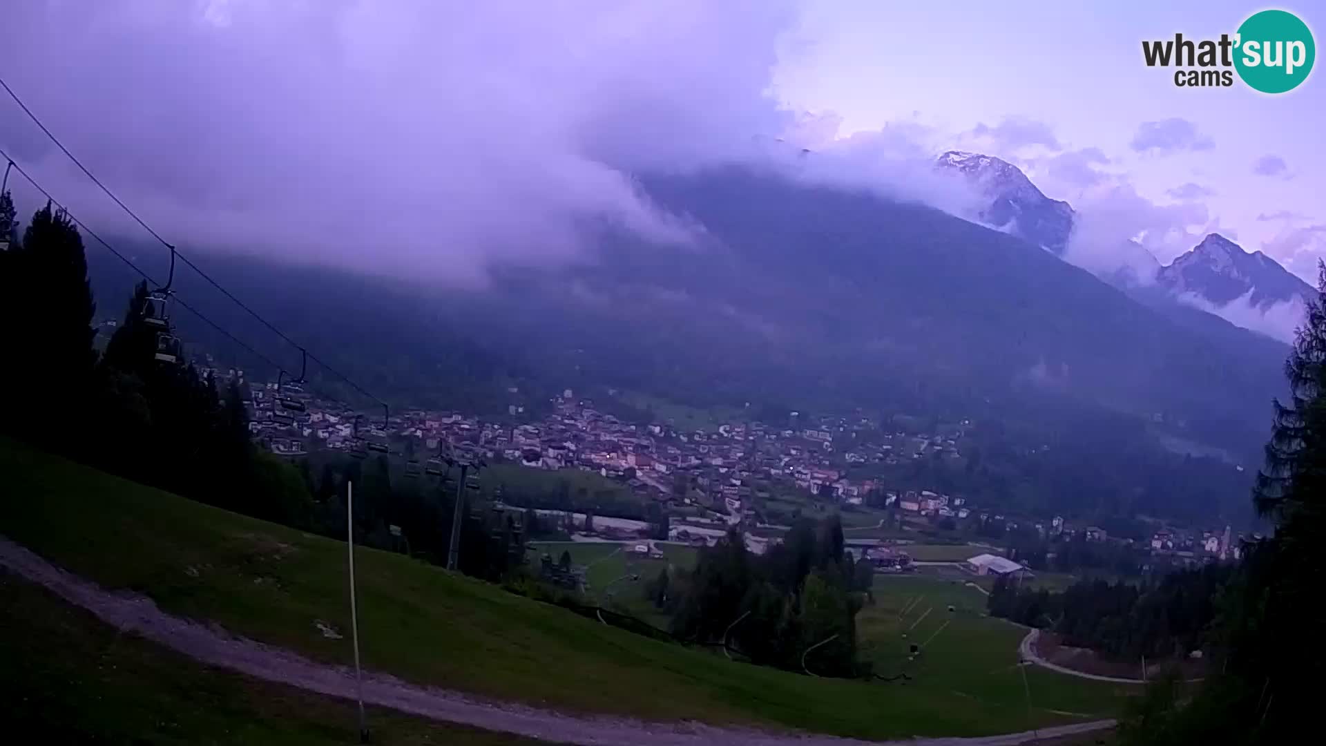 Livecam Forni di Sopra – Kolorman