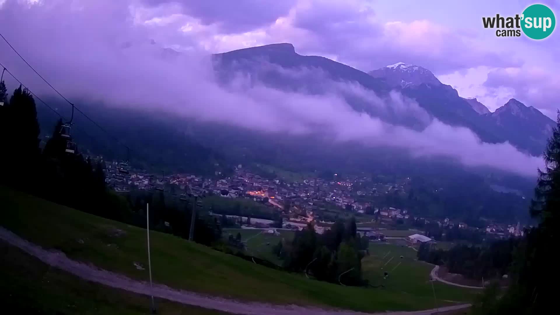Webcam Forni di Sopra – Kolorman