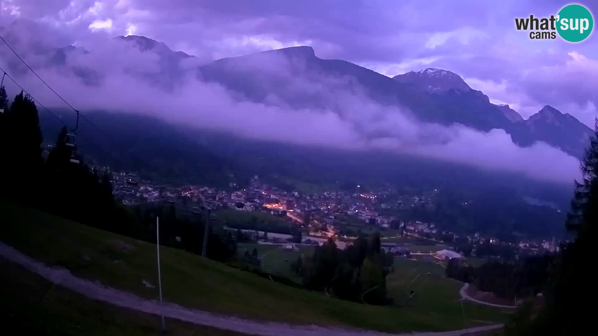 Livecam Forni di Sopra – Kolorman