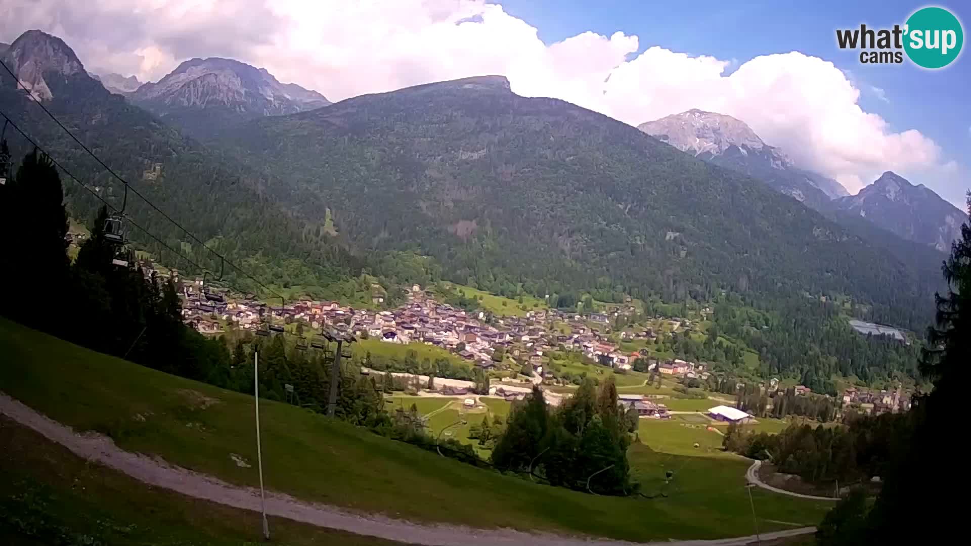 Live camera Forni di Sopra – Kolorman