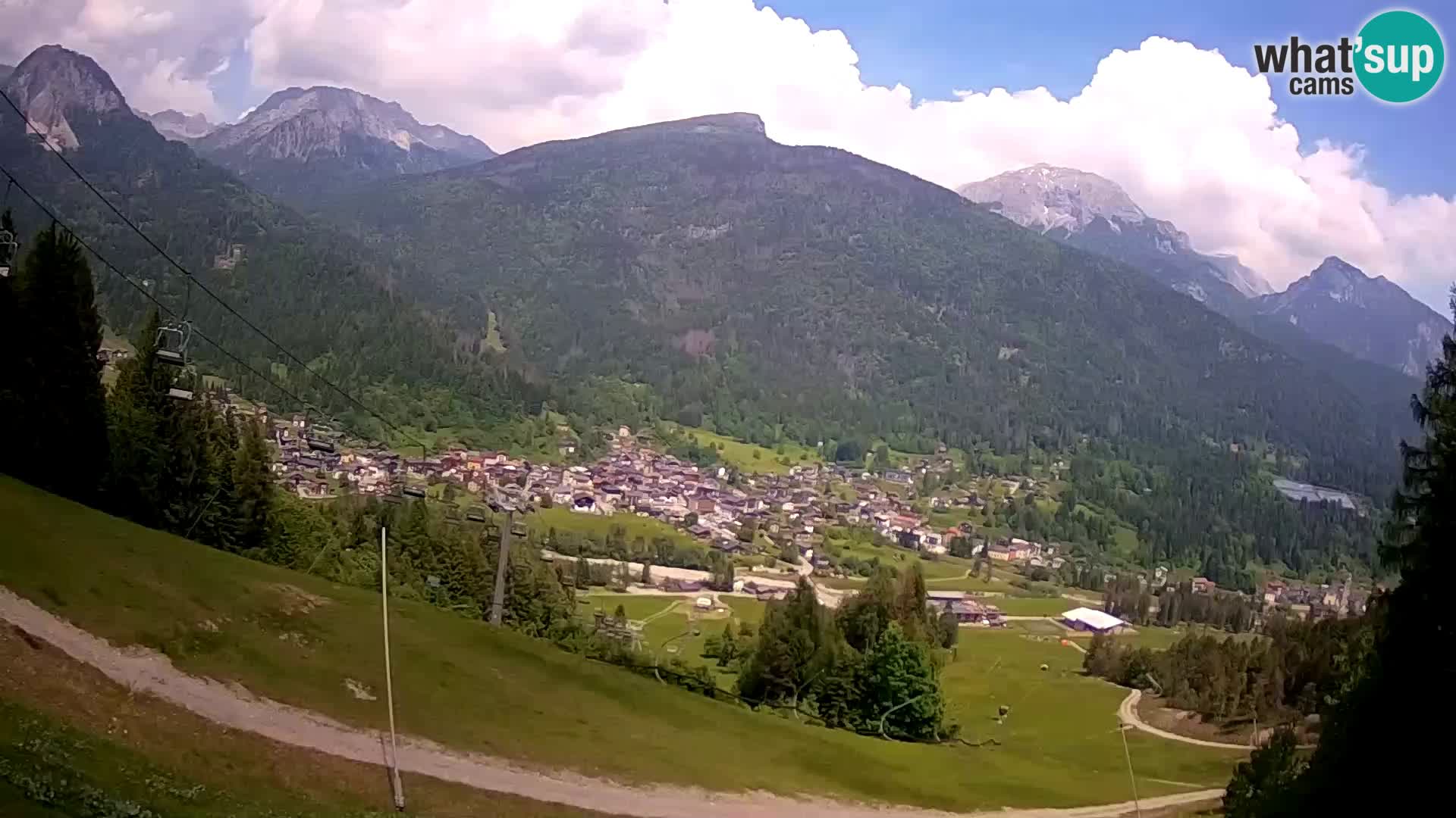 Webcam Forni di Sopra – Kolorman