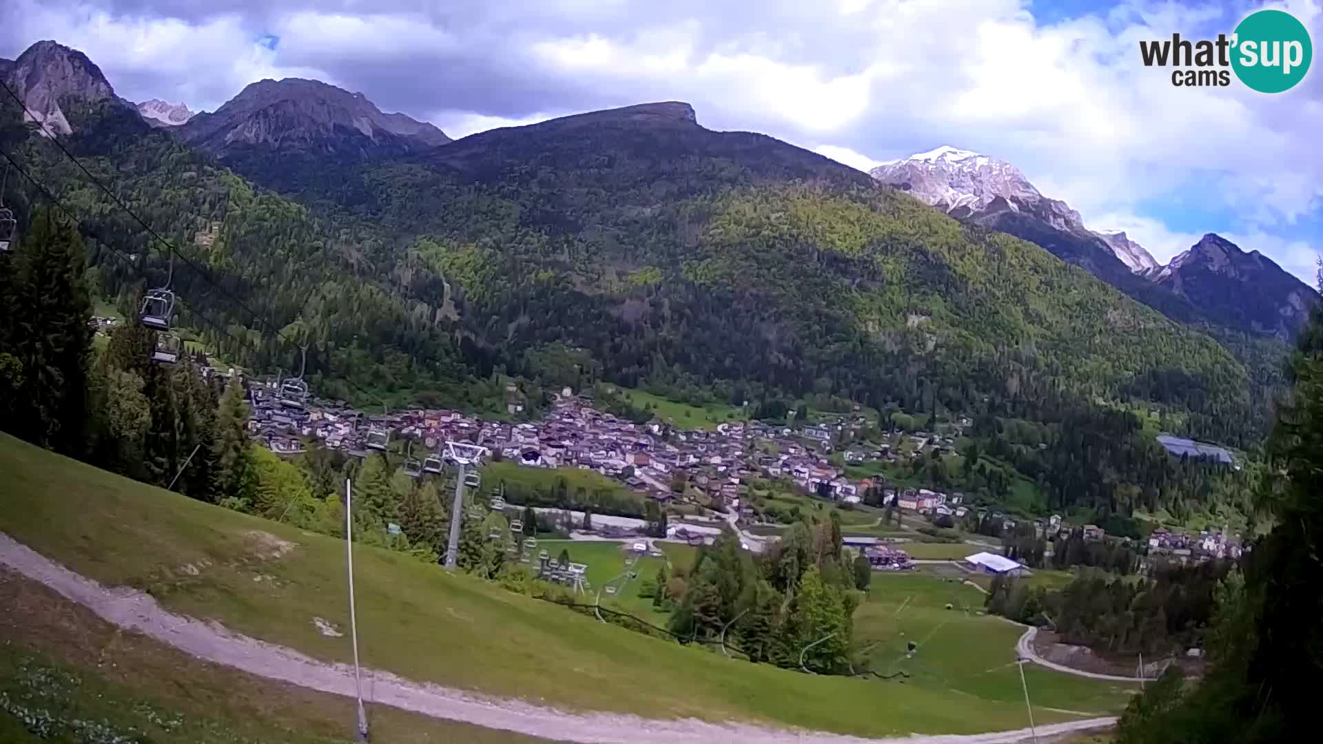 Spletna kamera Forni di Sopra – Kolorman