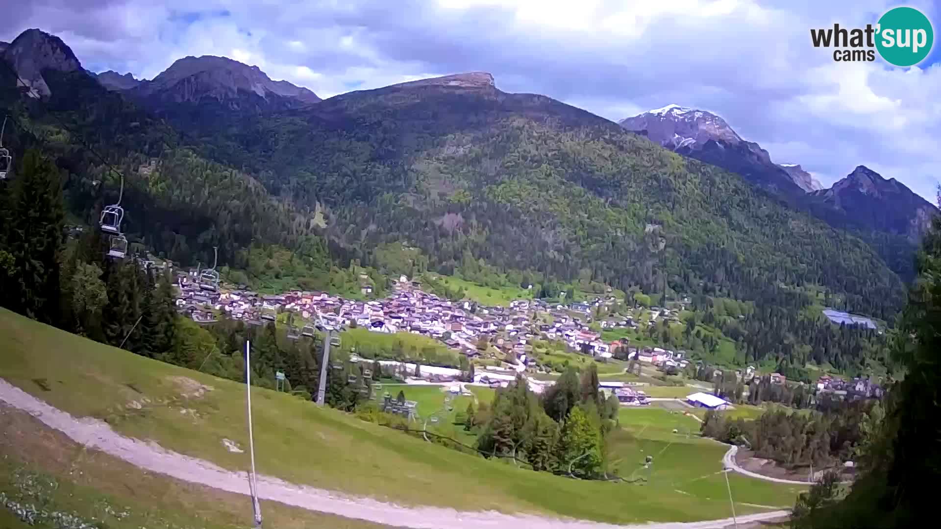 Webcam Forni di Sopra – Kolorman