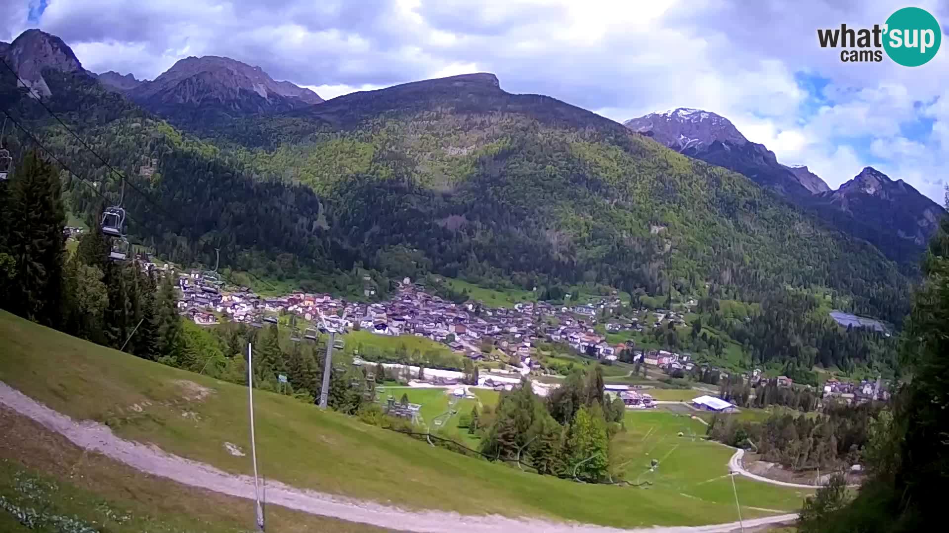 Webcam Forni di Sopra – Kolorman