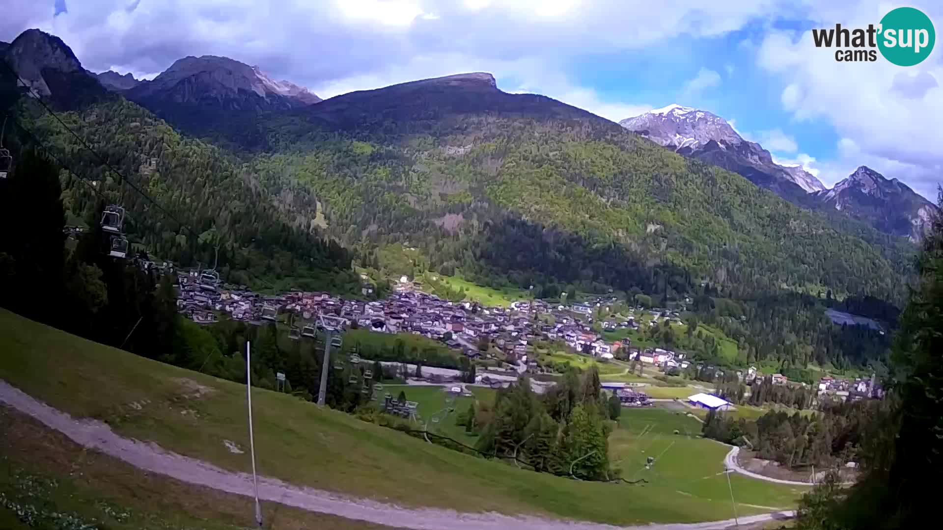 Web Kamera Forni di Sopra – Kolorman