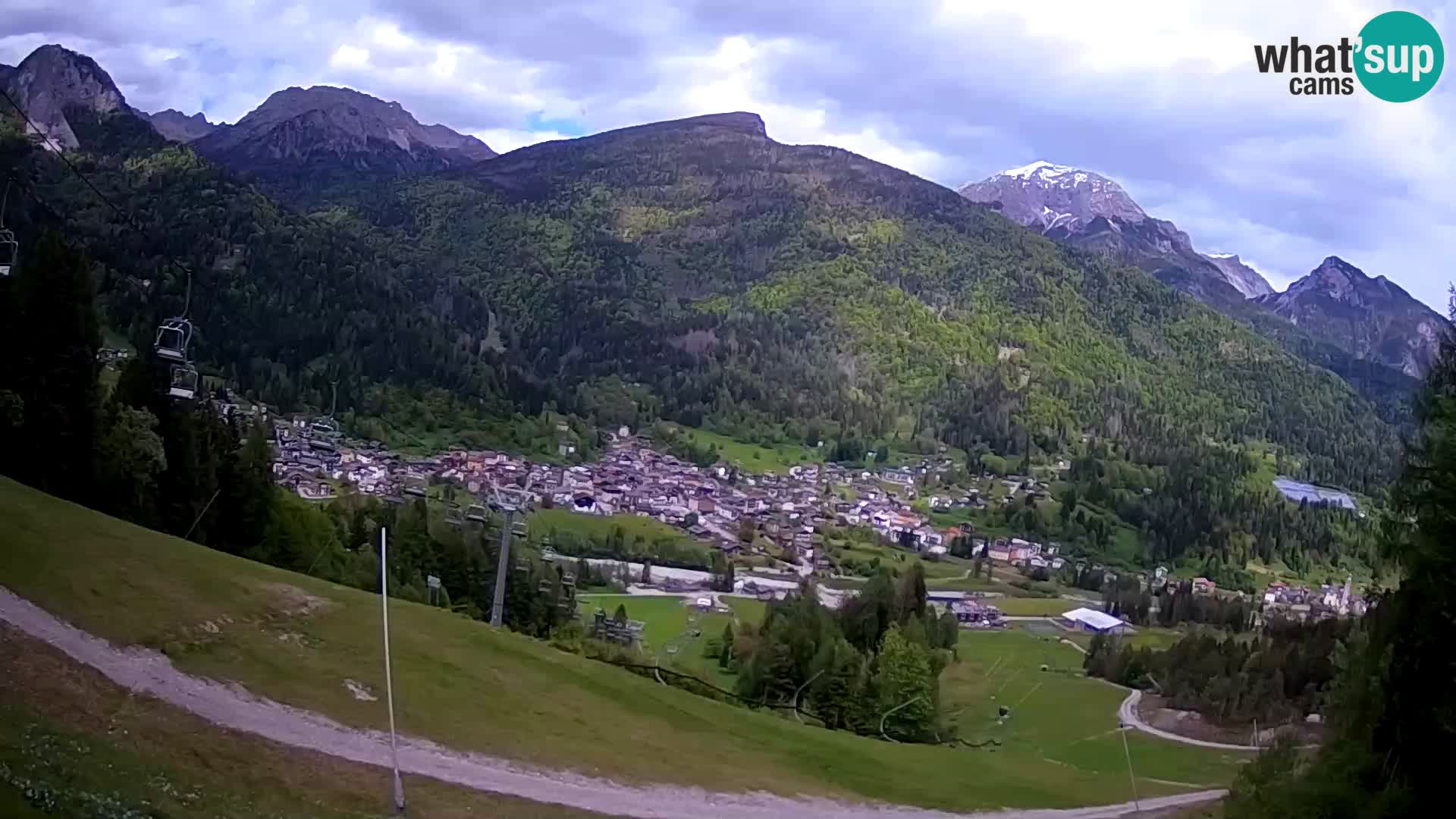 Webcam Forni di Sopra – Kolorman