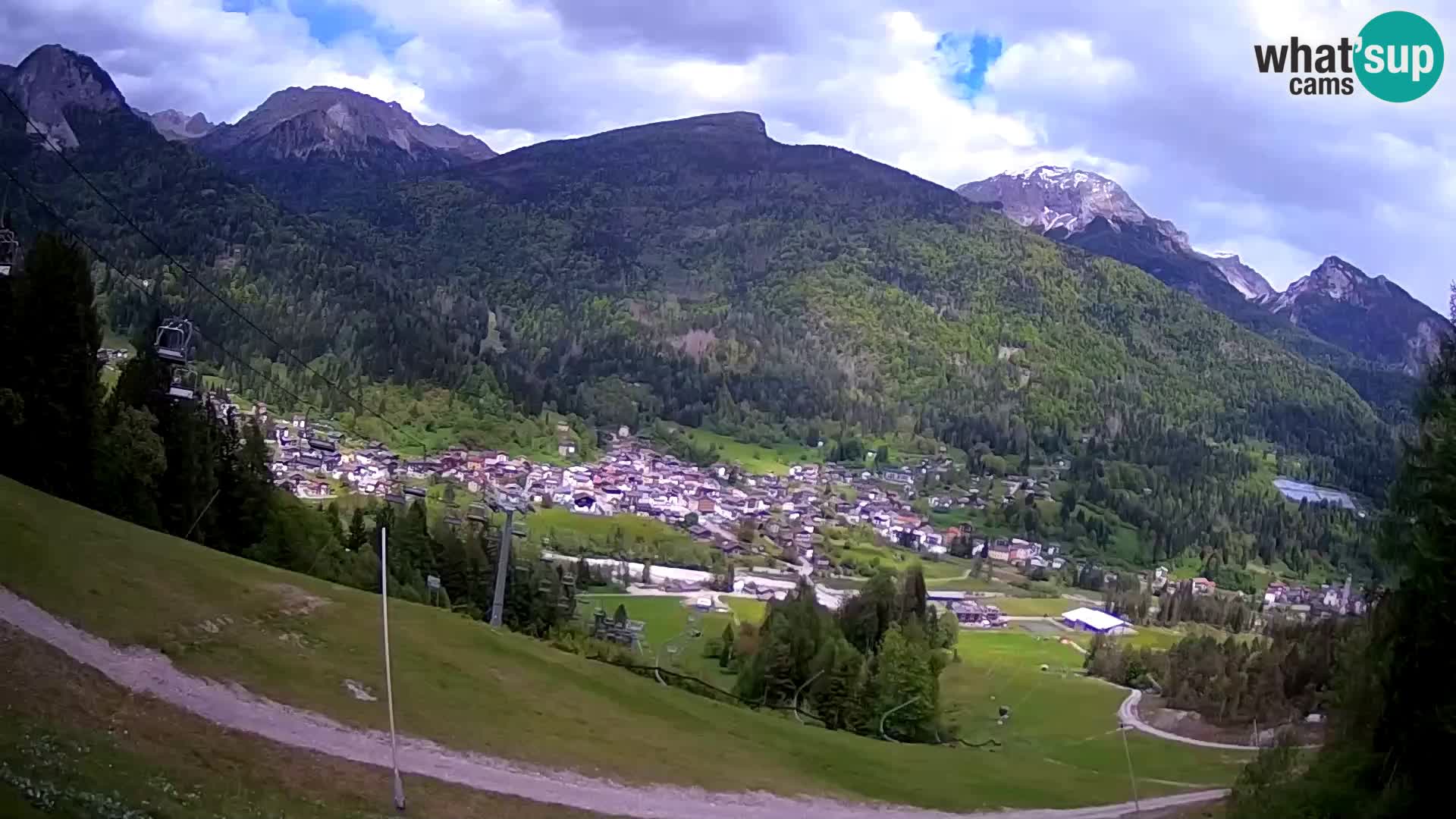 Web Kamera Forni di Sopra – Kolorman