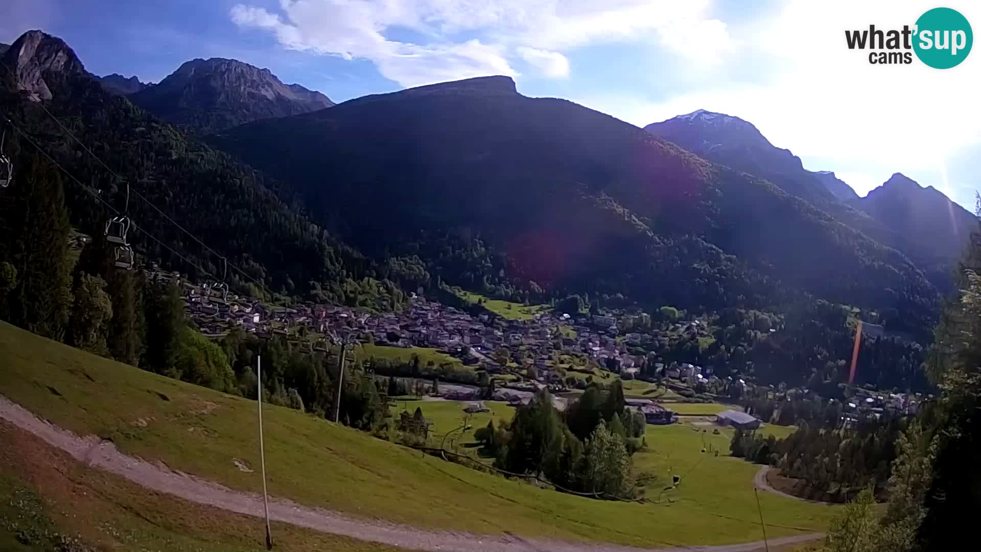 Camera en Vivo Forni di Sopra – Kolorman