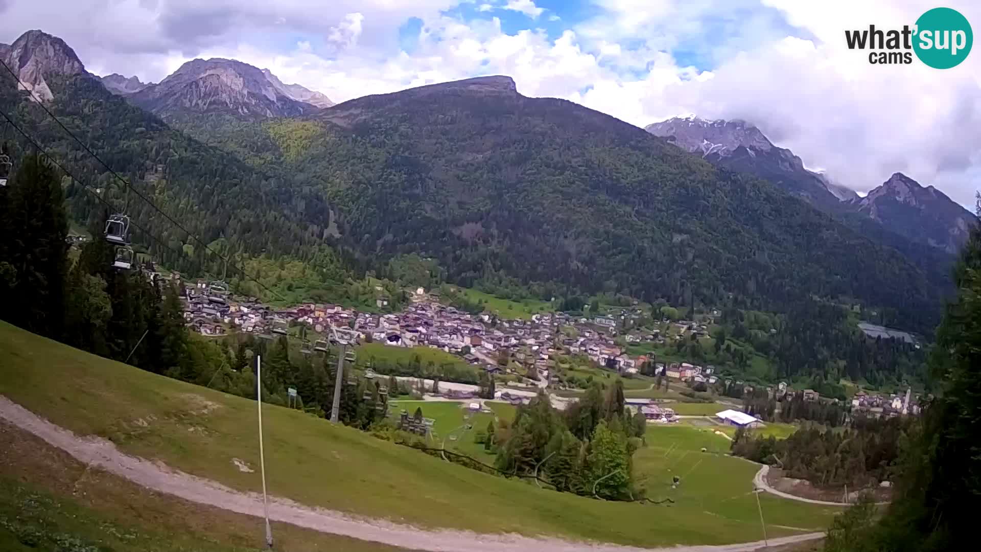 Live camera Forni di Sopra – Kolorman