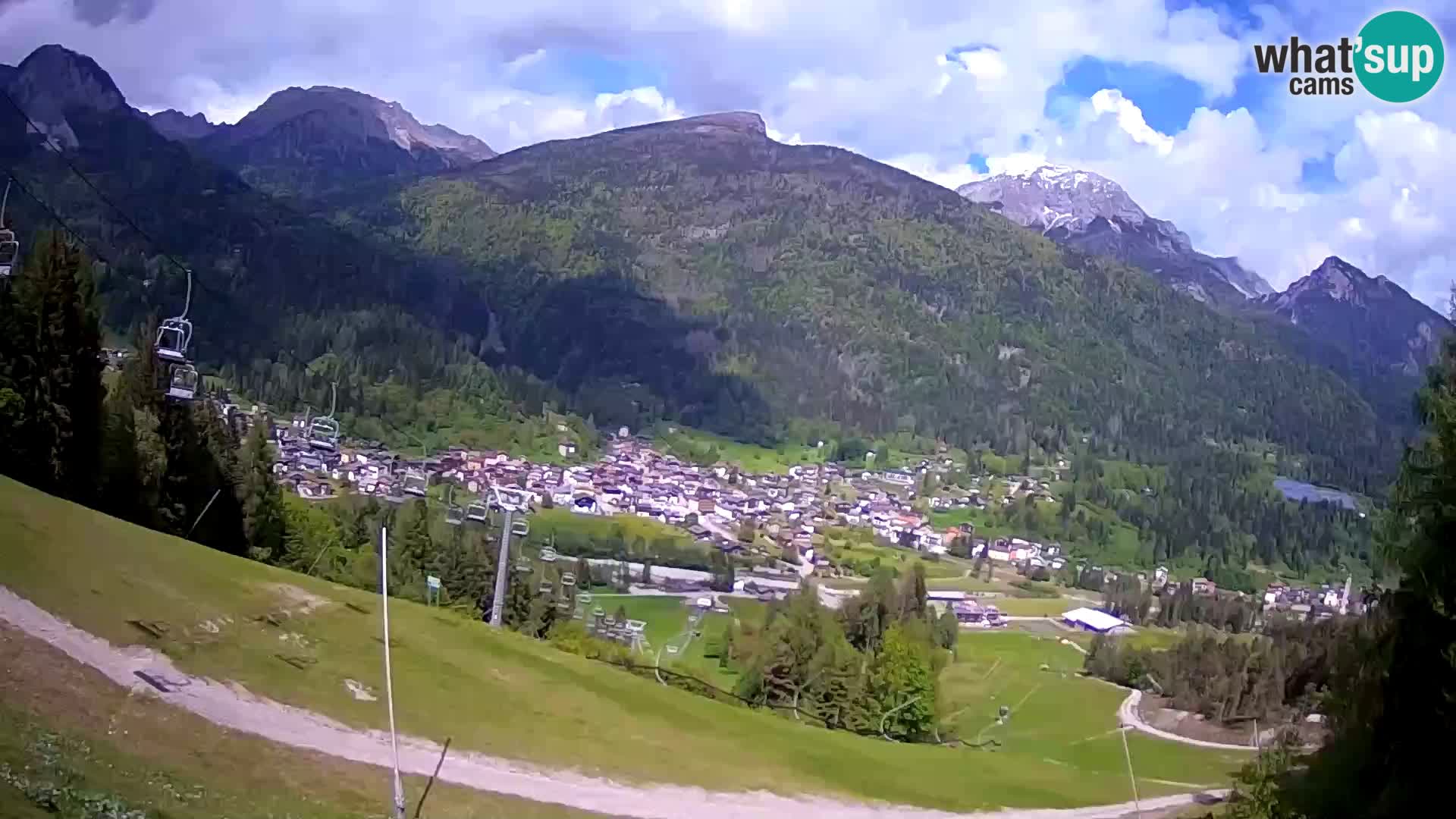 Livecam Forni di Sopra – Kolorman