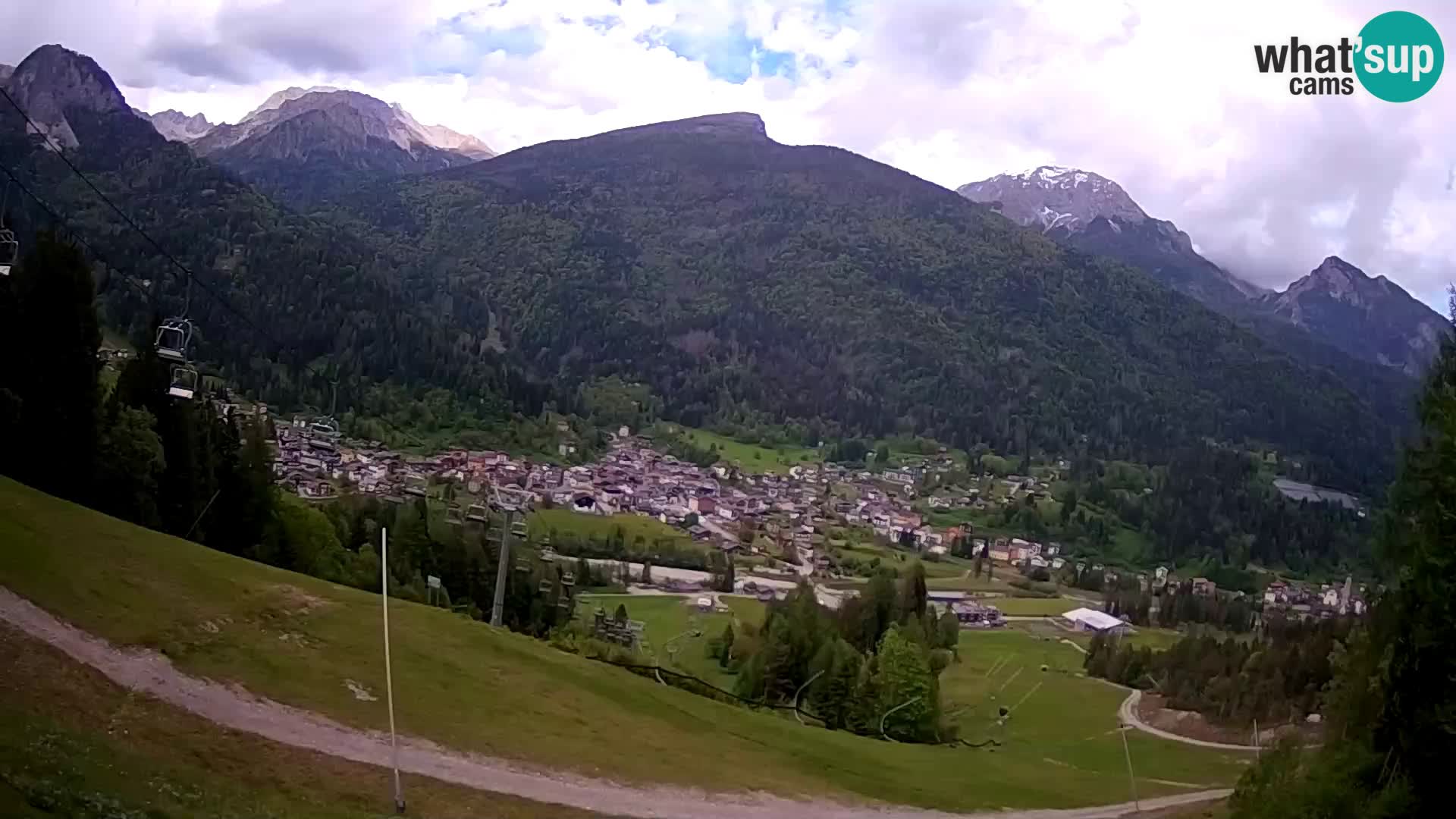 Webcam Forni di Sopra – Kolorman