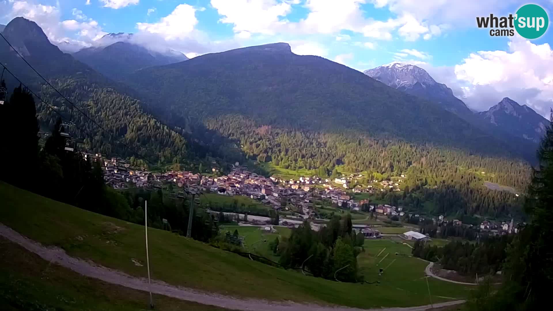 Livecam Forni di Sopra – Kolorman