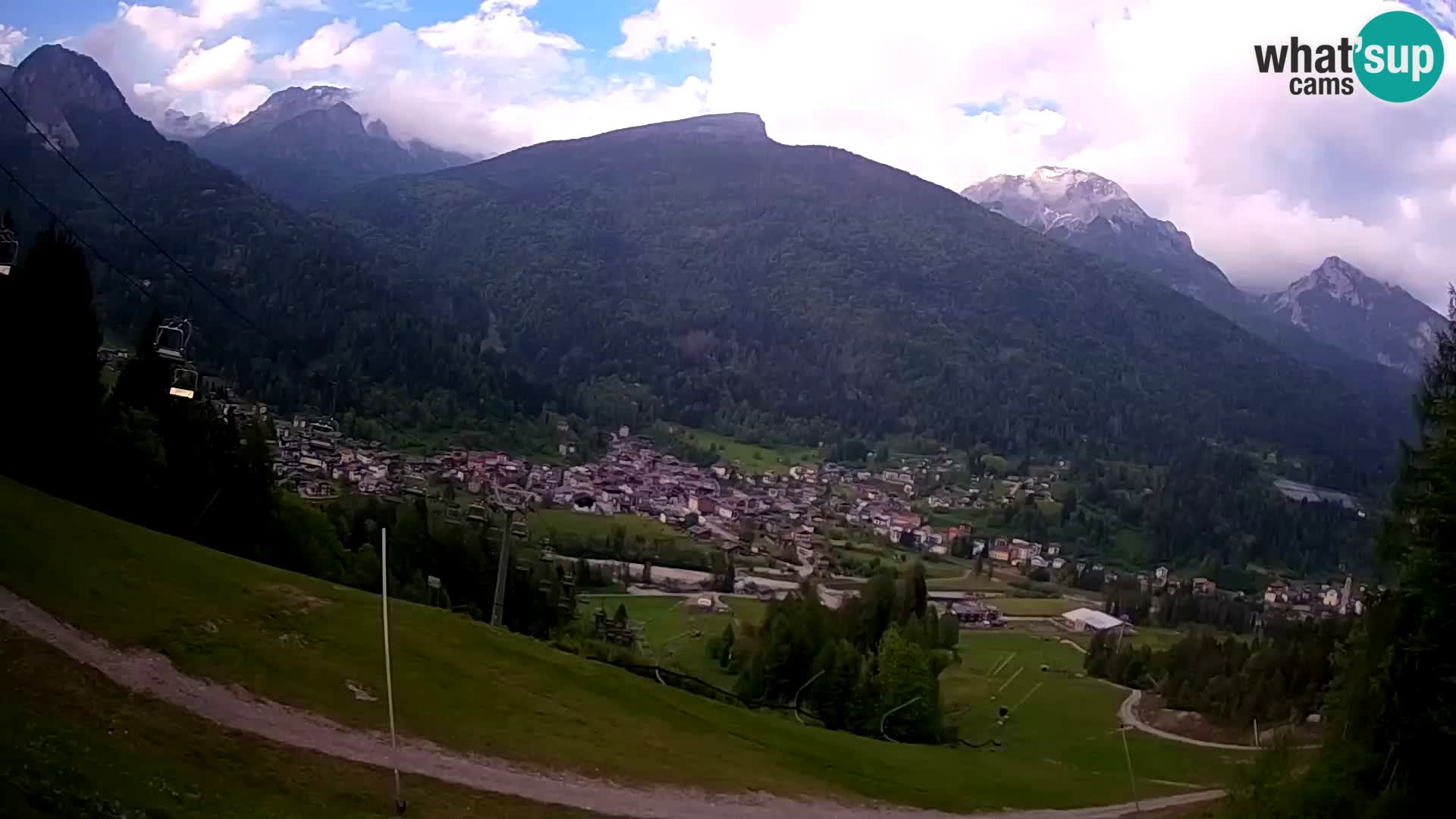 Webcam Forni di Sopra – Kolorman