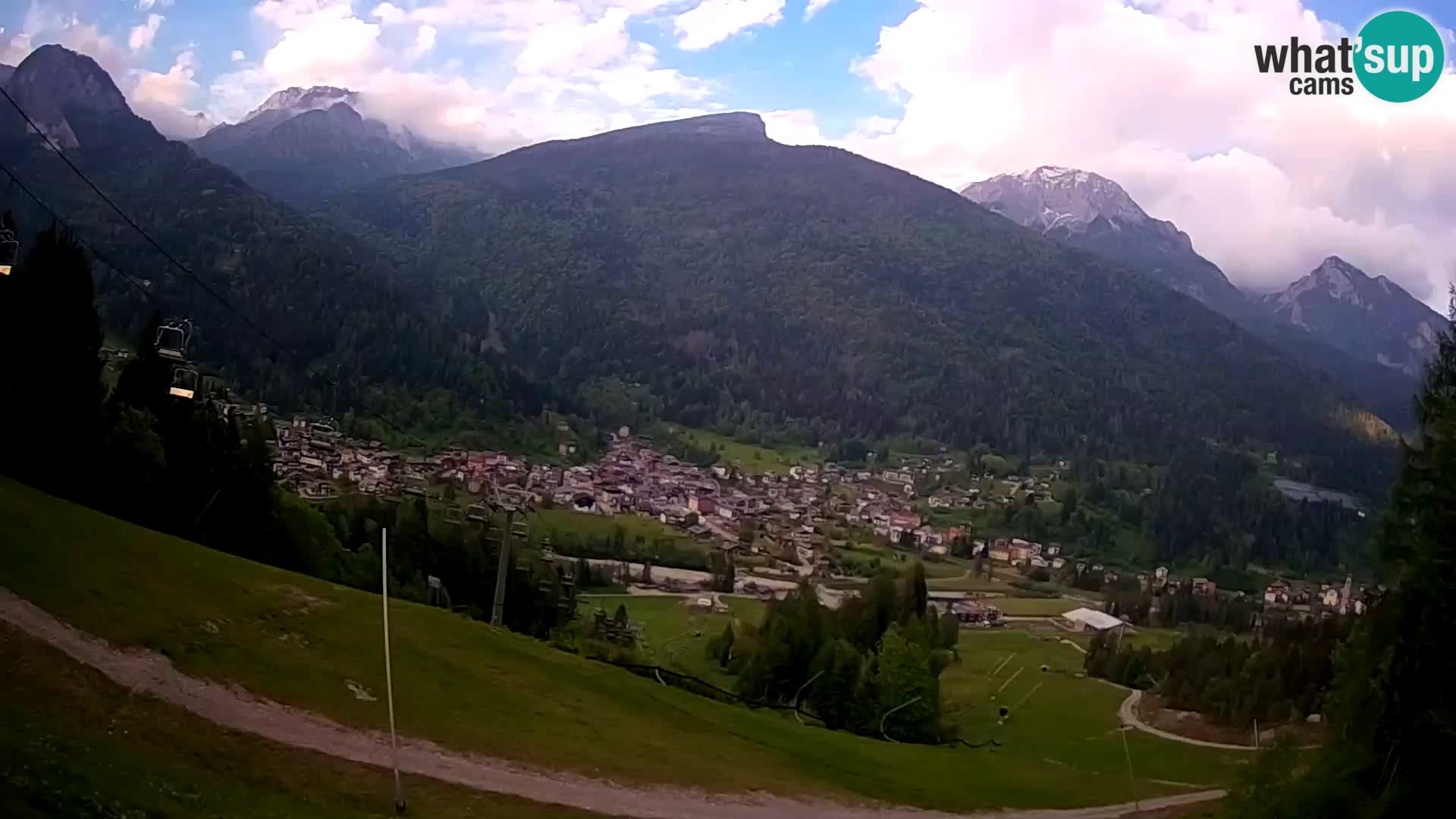 Webcam Forni di Sopra – Kolorman