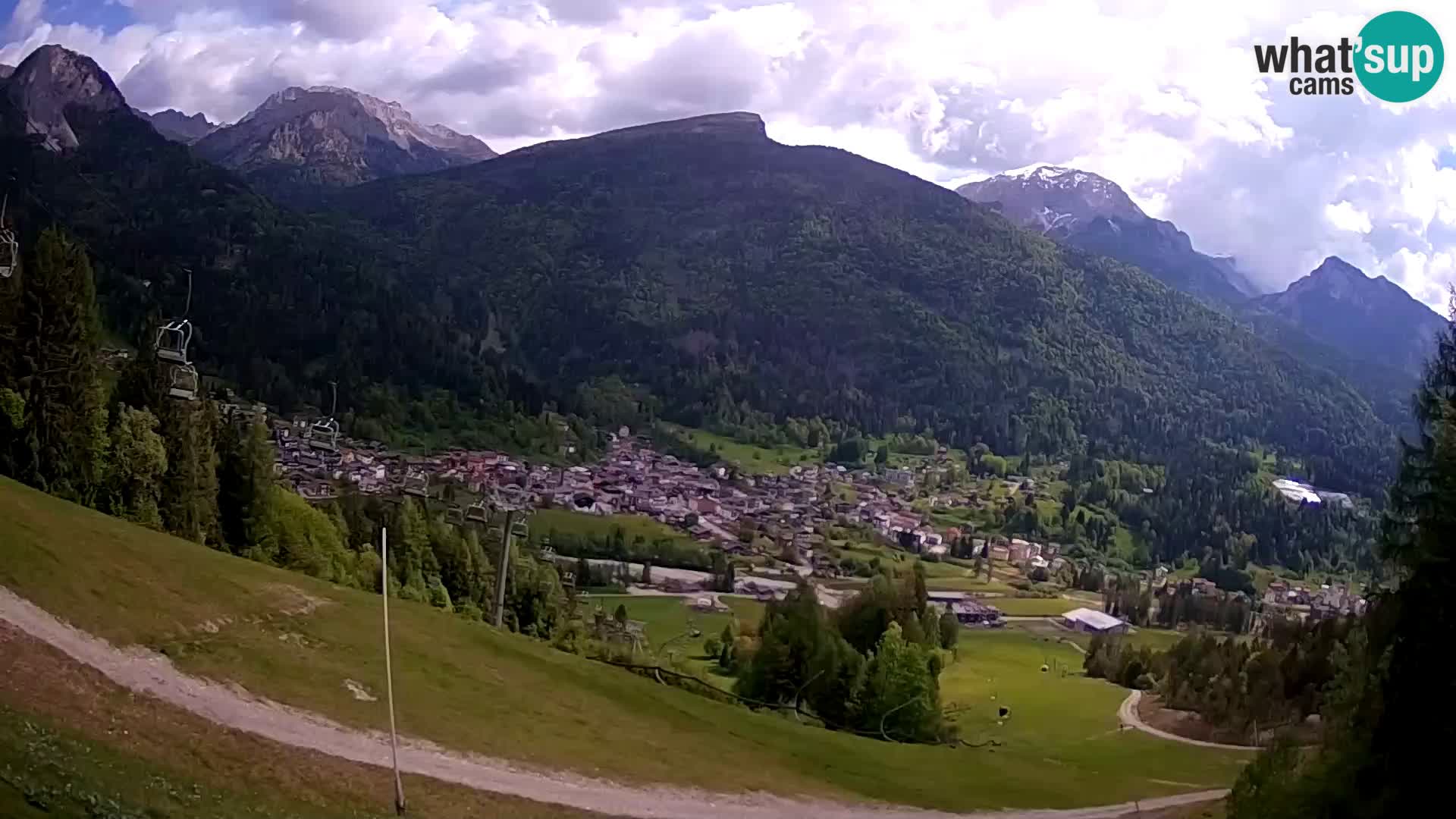 Camera en Vivo Forni di Sopra – Kolorman