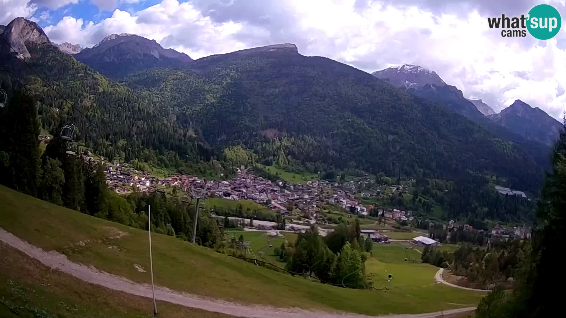 Spletna kamera Forni di Sopra – Kolorman