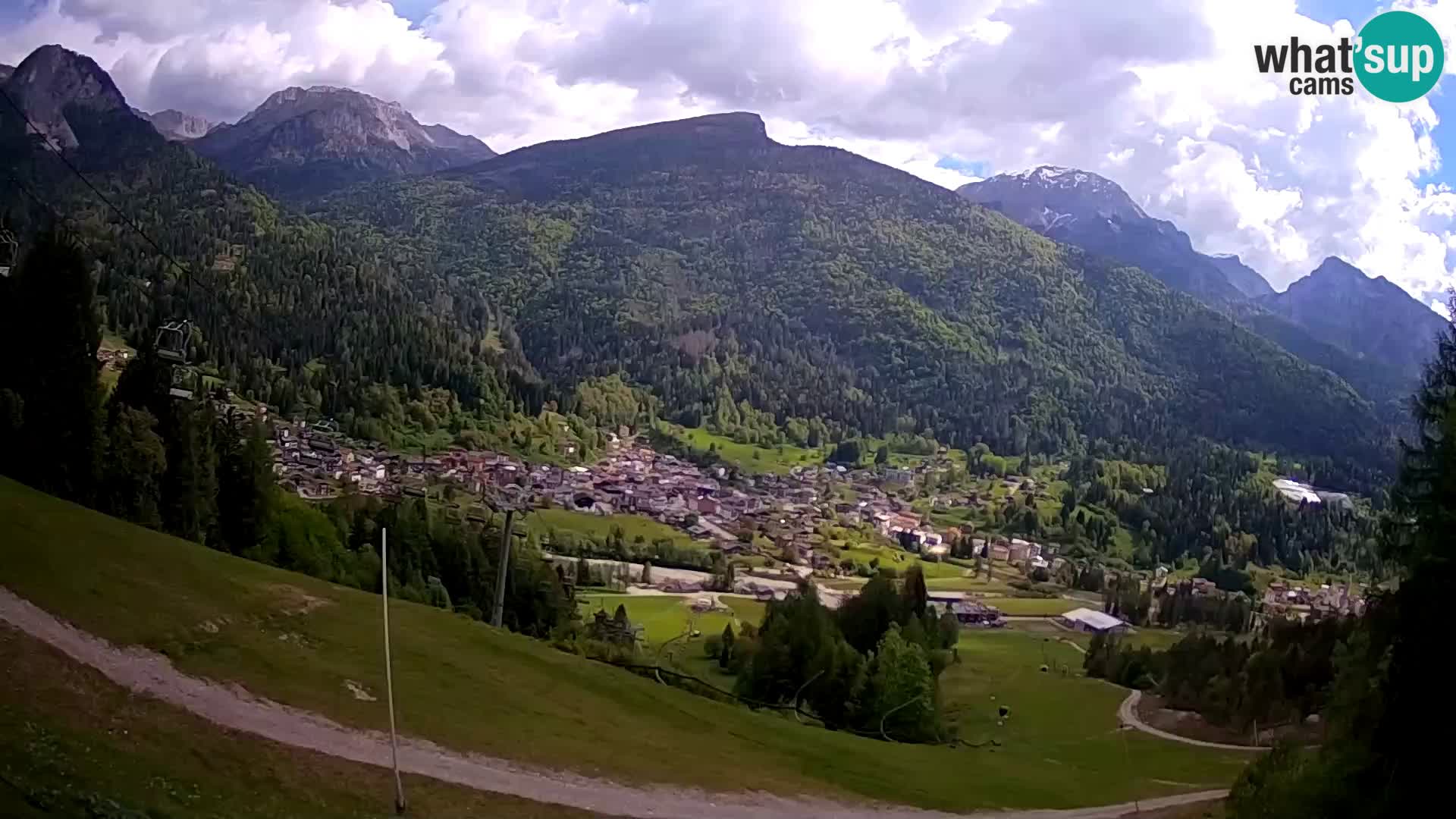 Live camera Forni di Sopra – Kolorman