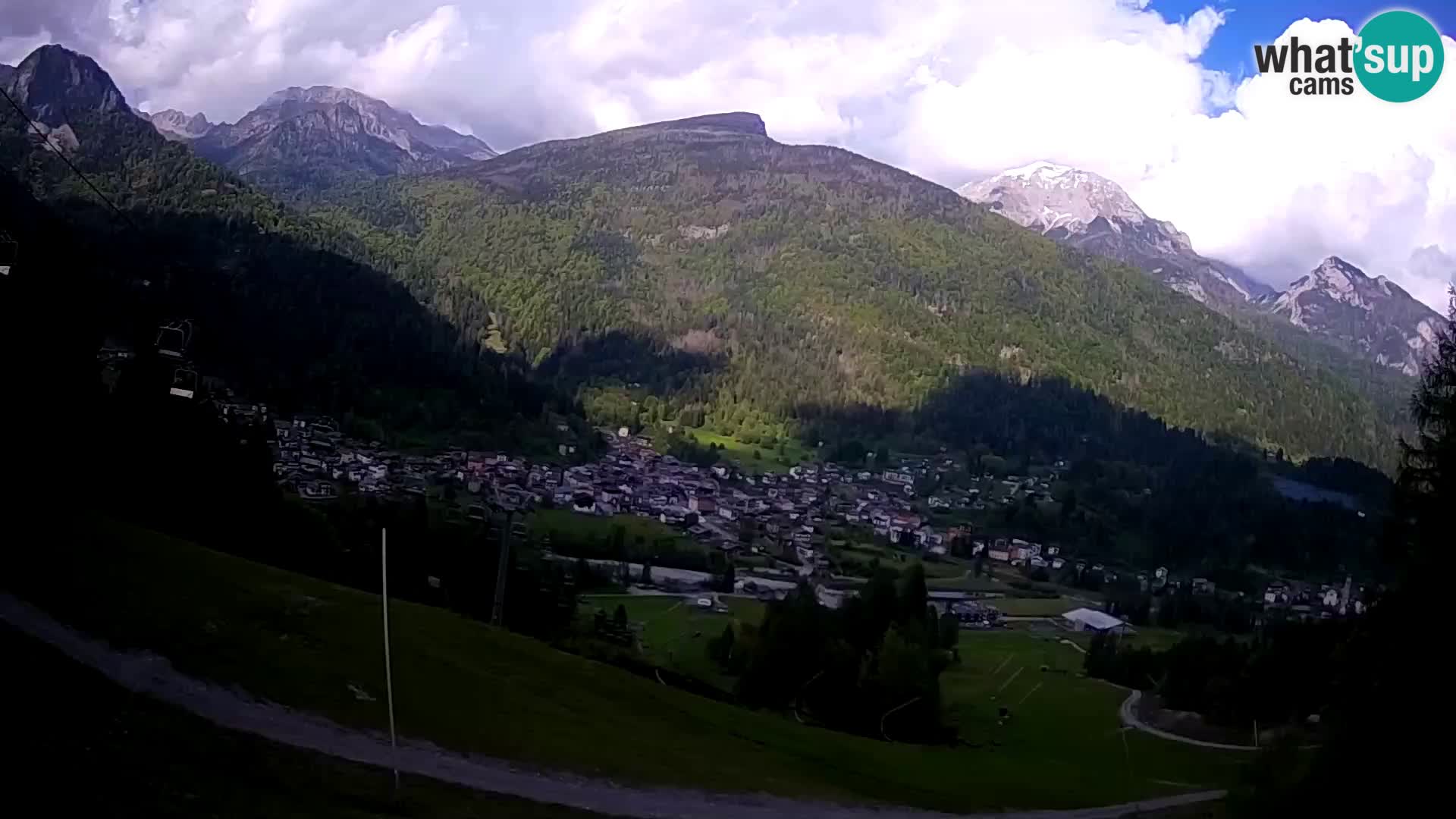 Live camera Forni di Sopra – Kolorman