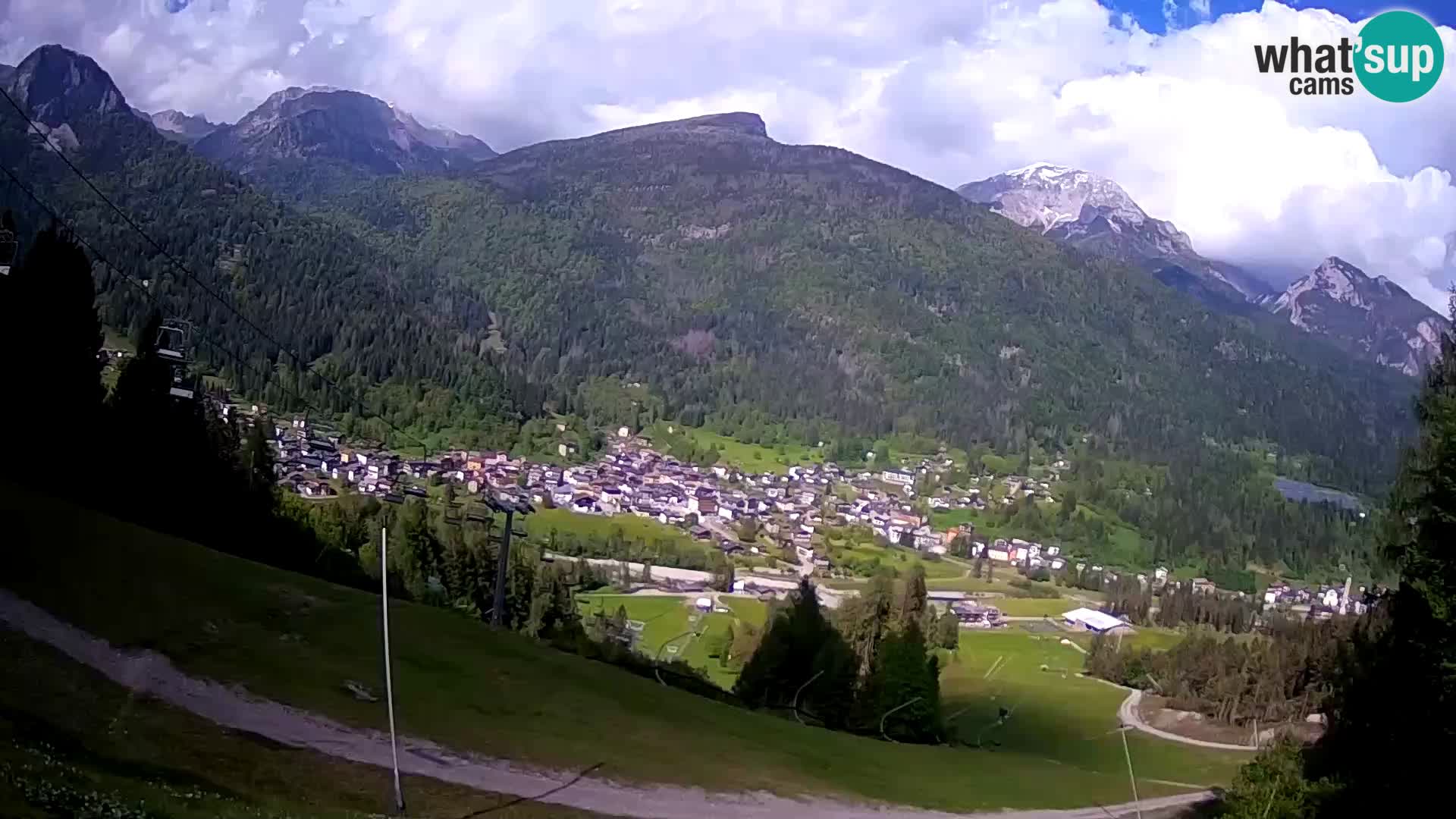 Webcam Forni di Sopra – Kolorman