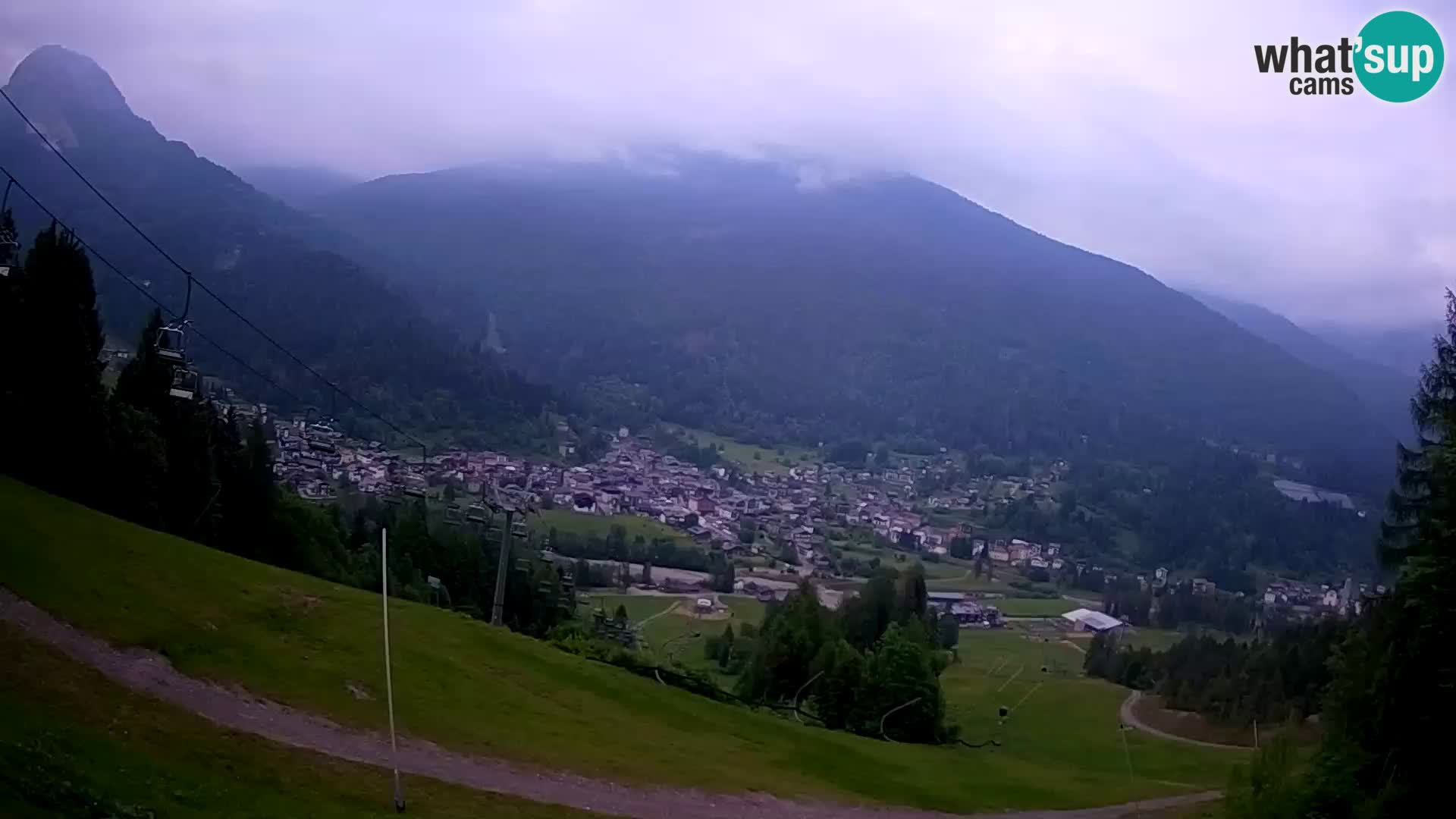 Live camera Forni di Sopra – Kolorman